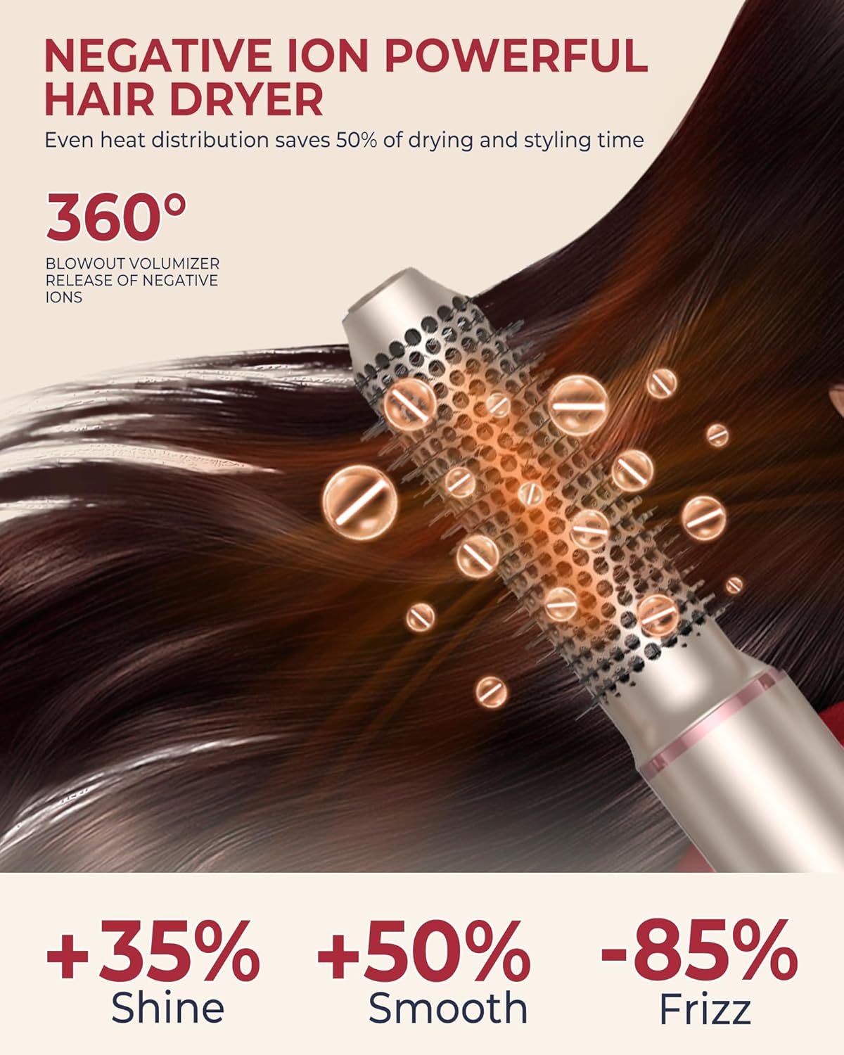 UKLISS Hair Dryer Brush 6 in 1,110000 RPM Hair Dryer with Portable Storage Bag, Fast Drying & Auto Curling Air Wrap,Create Waves & Straight Styles,Blow Dryer Brush for Salon-Quality Styling
