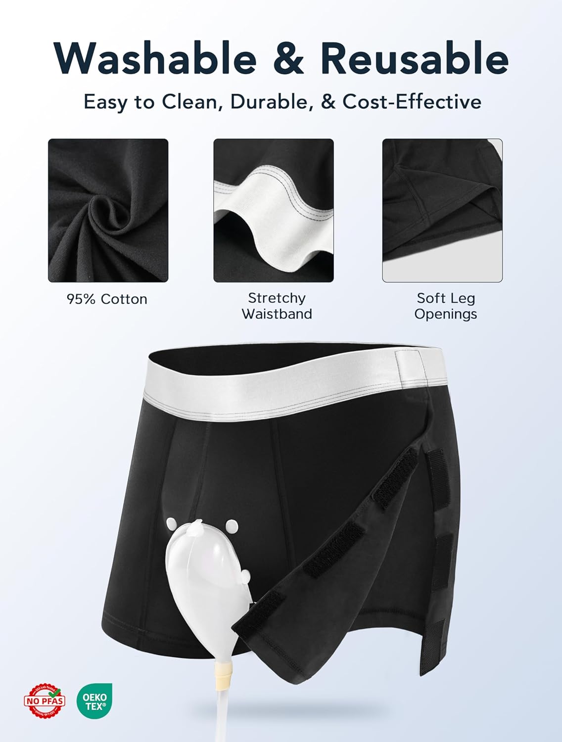 TIICHOO Washable Incontinence Underwear for Men with External Catheter & Urine Bags 500ml Tear Away Underwear 2 Pack