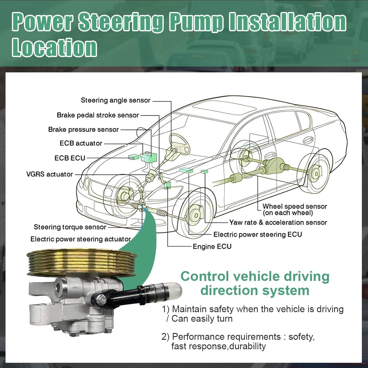 Power Steering Pump for Honda Pilot 3.5L 2005-2008 & for Honda Odyssey 3.5L 2005-2010 & for Acura MDX 3.5L 2003-2006 & for Acura MDX 3.7L 2007-2013 Replace 21-5442 56110RGLA02