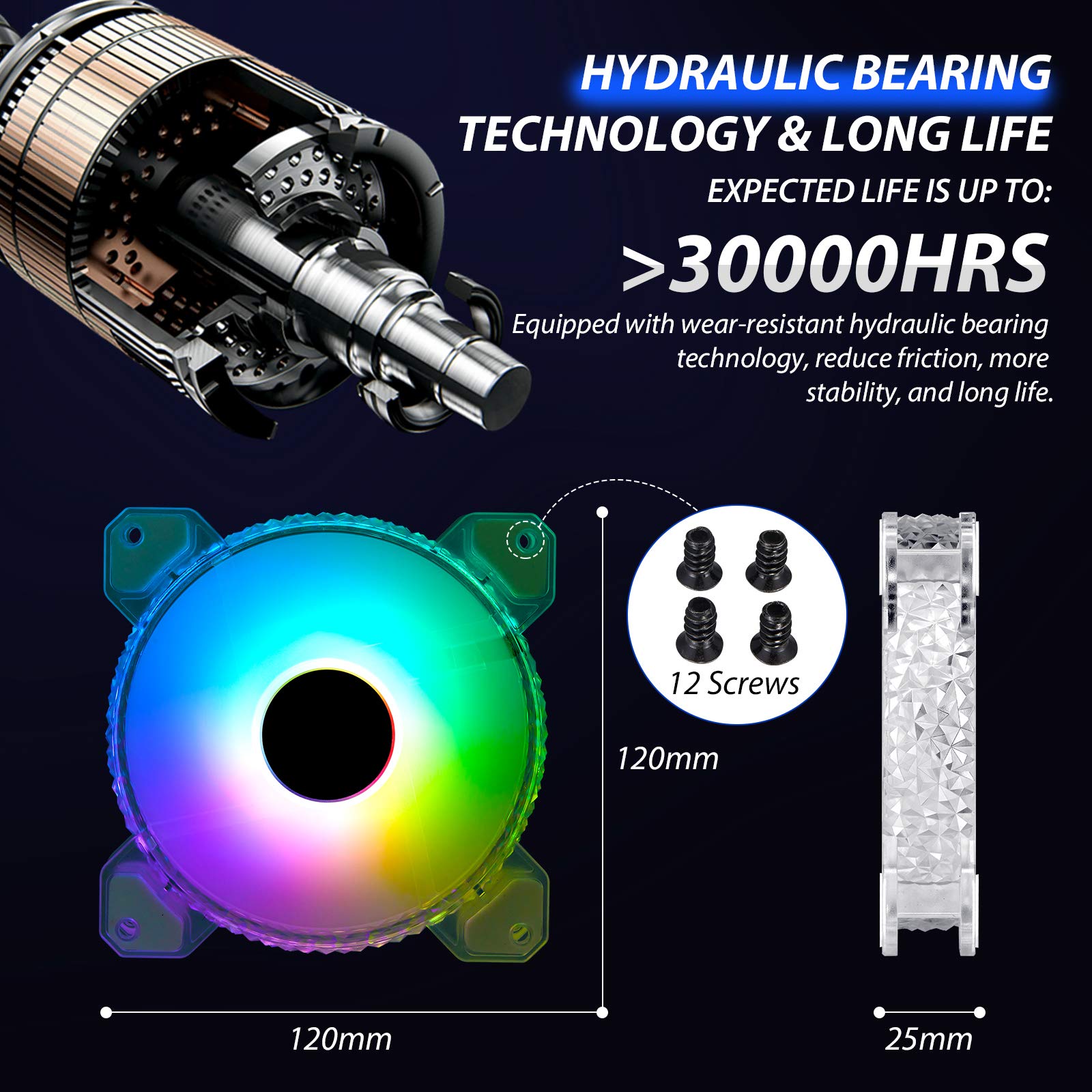 Paquete de 3 ventiladores de carcasa RGB, ventiladores de refrigeración de chasis RGB ultra silenciosos de 120 mm, equipados con concentrador de control remoto, sincronización ARGB de 5 V, enfriador