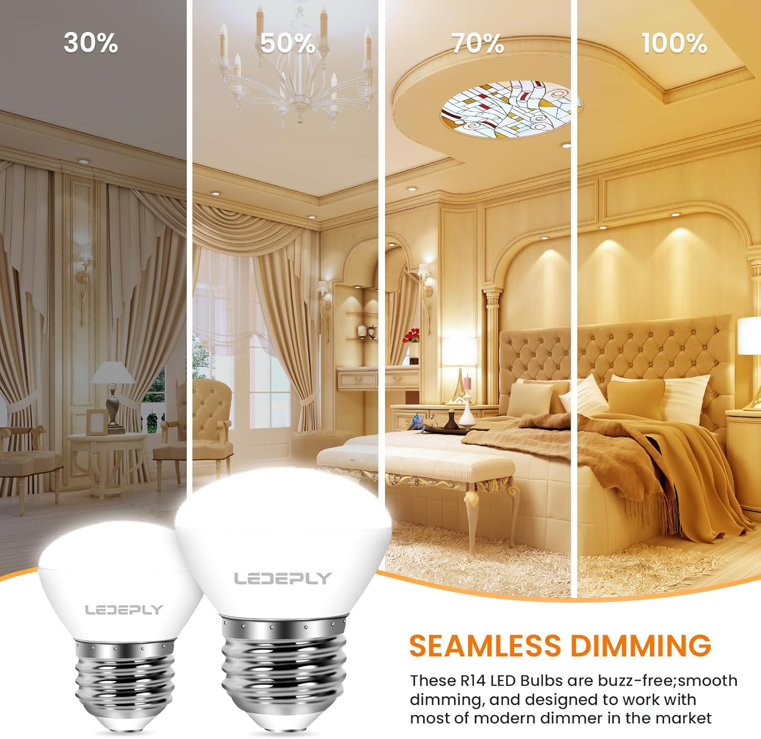 R14 LED Bulb, 4W=40W, Dimmable, Medium E26 Base, Mini LED Reflector Floodlight Bulb, 400 Lumens, 2700K Warm White, 4 Pack