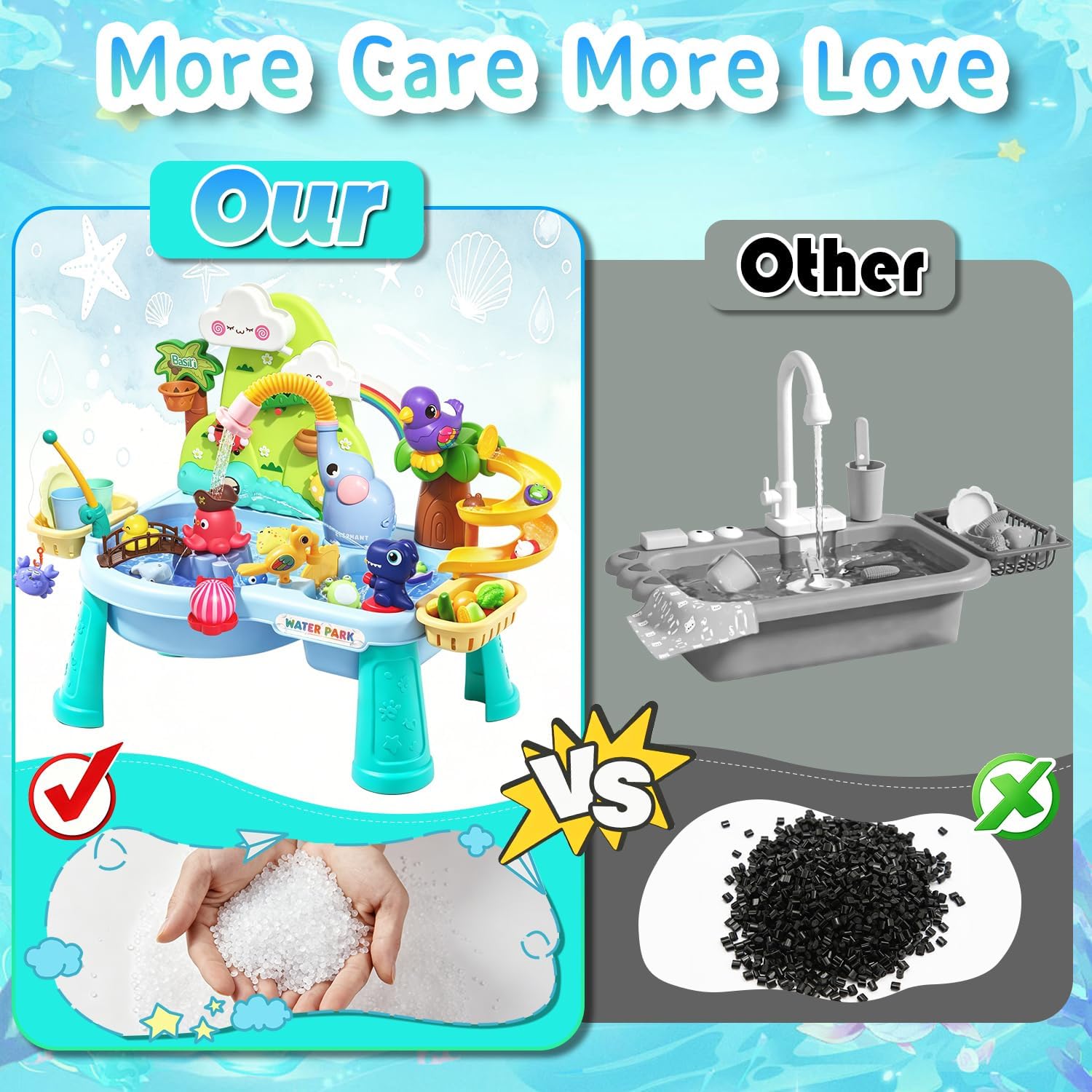 Upgraded Water Table for Toddlers Toy Set, 4-in-1 Kids Sensory Sand Table with Electric Water Pump Elephant Rain Shower Sprinkler, Summer Birthday Gift STEM Fishing for Boys Girls Ages 3 4 5 6 7 thumbnail