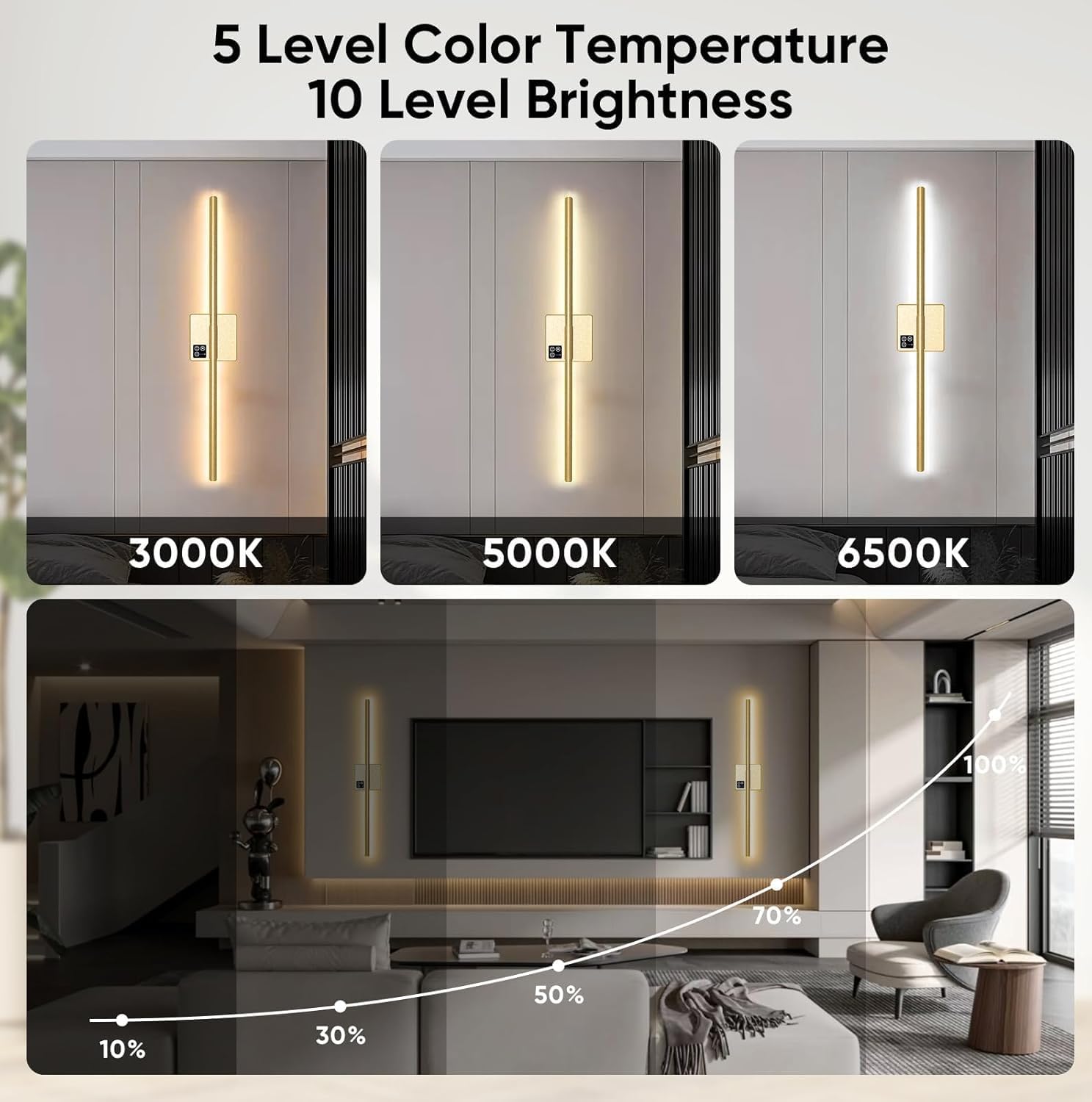 31in Wireless Wall Sconces Set of Two, [Creates Sunset Glow Ambiance] Dimmable 2700K–6000K with 8000mAh Battery & Display, Touch/Remote Control, Rechargeable Wall Lamps for Home Decor – Gold