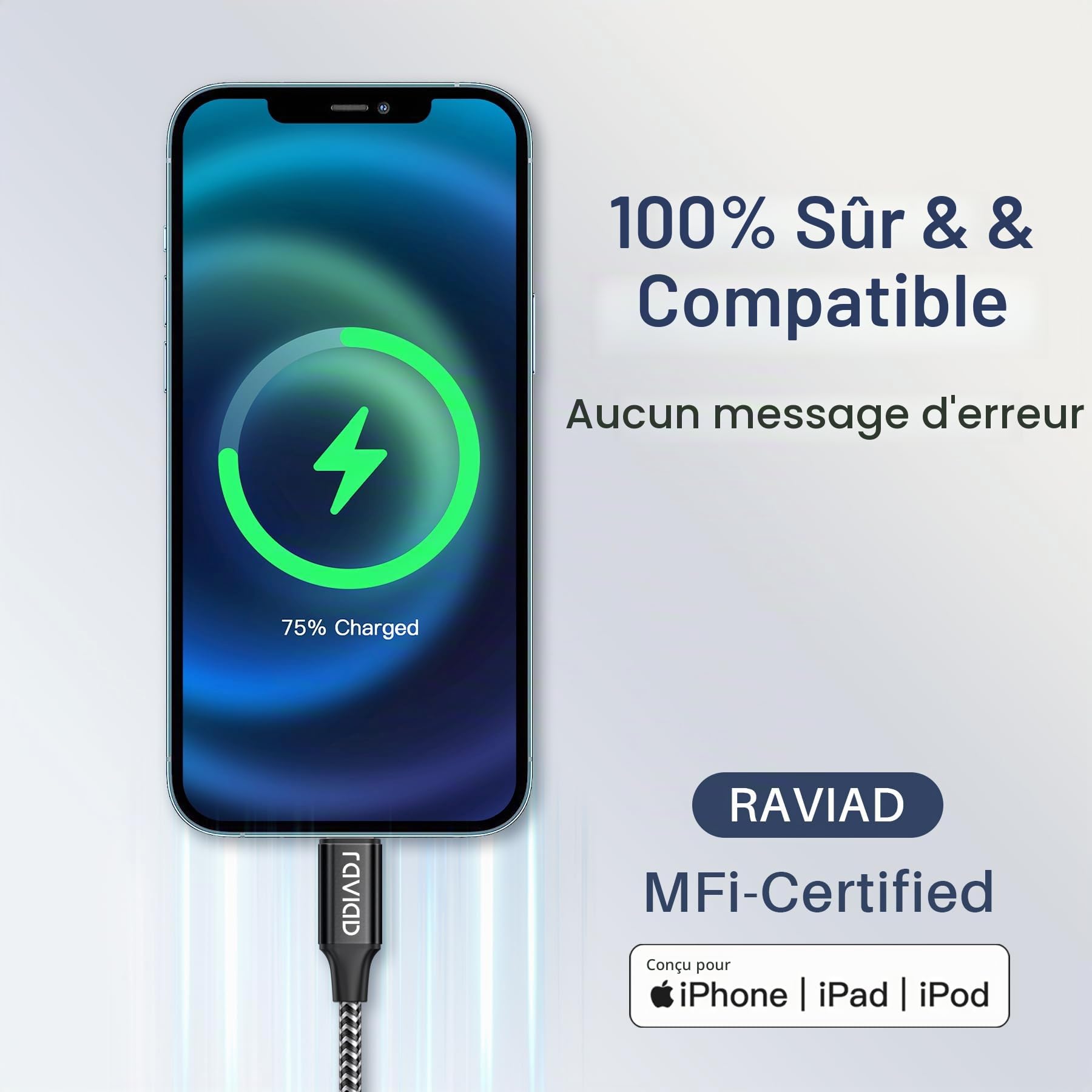 RAVIAD Cable iPhone USB C Court, Cable USB C vers Lightning 0.5M+0.5M MFi Certifié Câble USB C Lightning Chargeur iPhone Rapide Fil pour iPhone 14 13 12 11 Pro Max Mini XR XS X 8 7 Plus 6s 6 SE