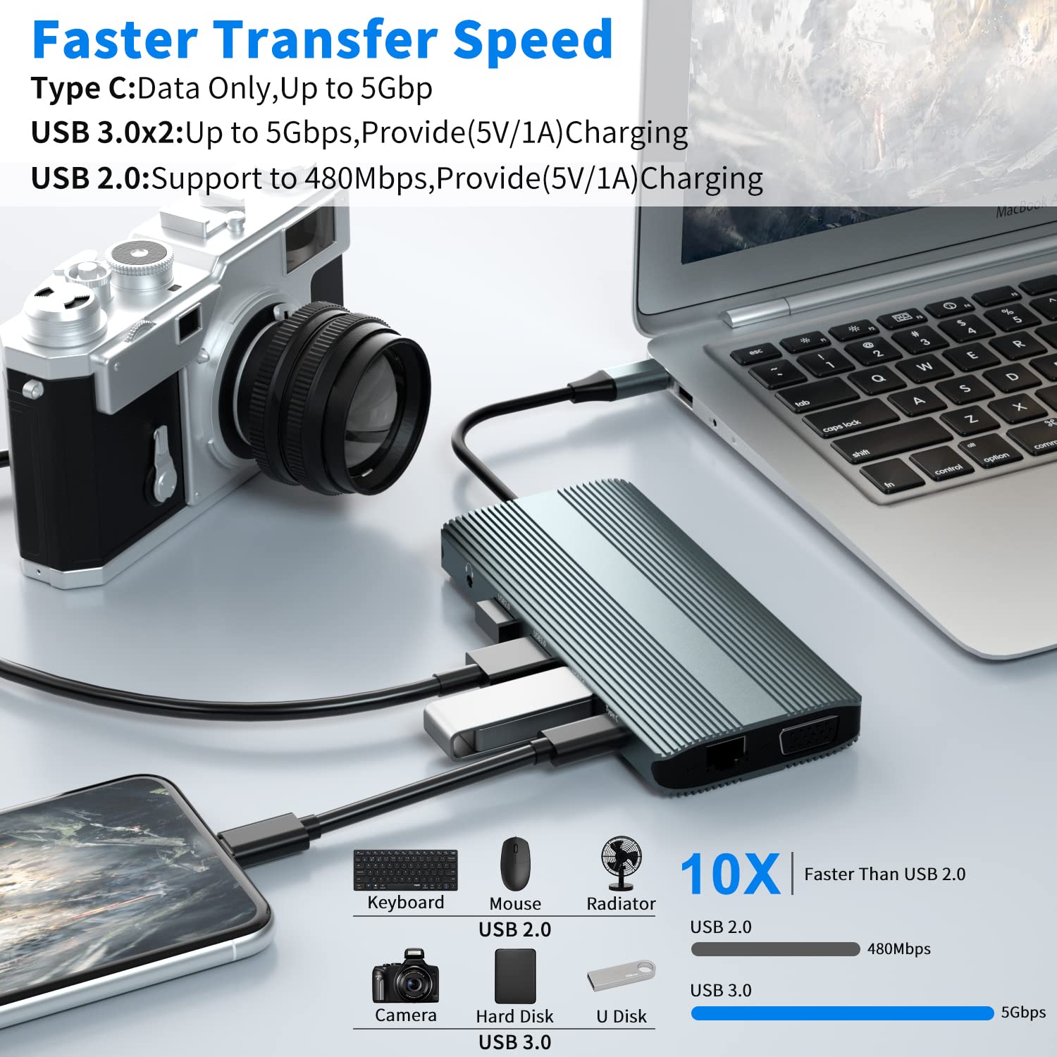 Docking station USB C, 12 in 1, hub USB C, adattatore Dual HDMI, tripla display, supporta HDMI 4K, VAG, DP, 2 x USB 3.0 (5 Gbps), USB 2.0, tipo C, 100 W PD, TF/SD, audio