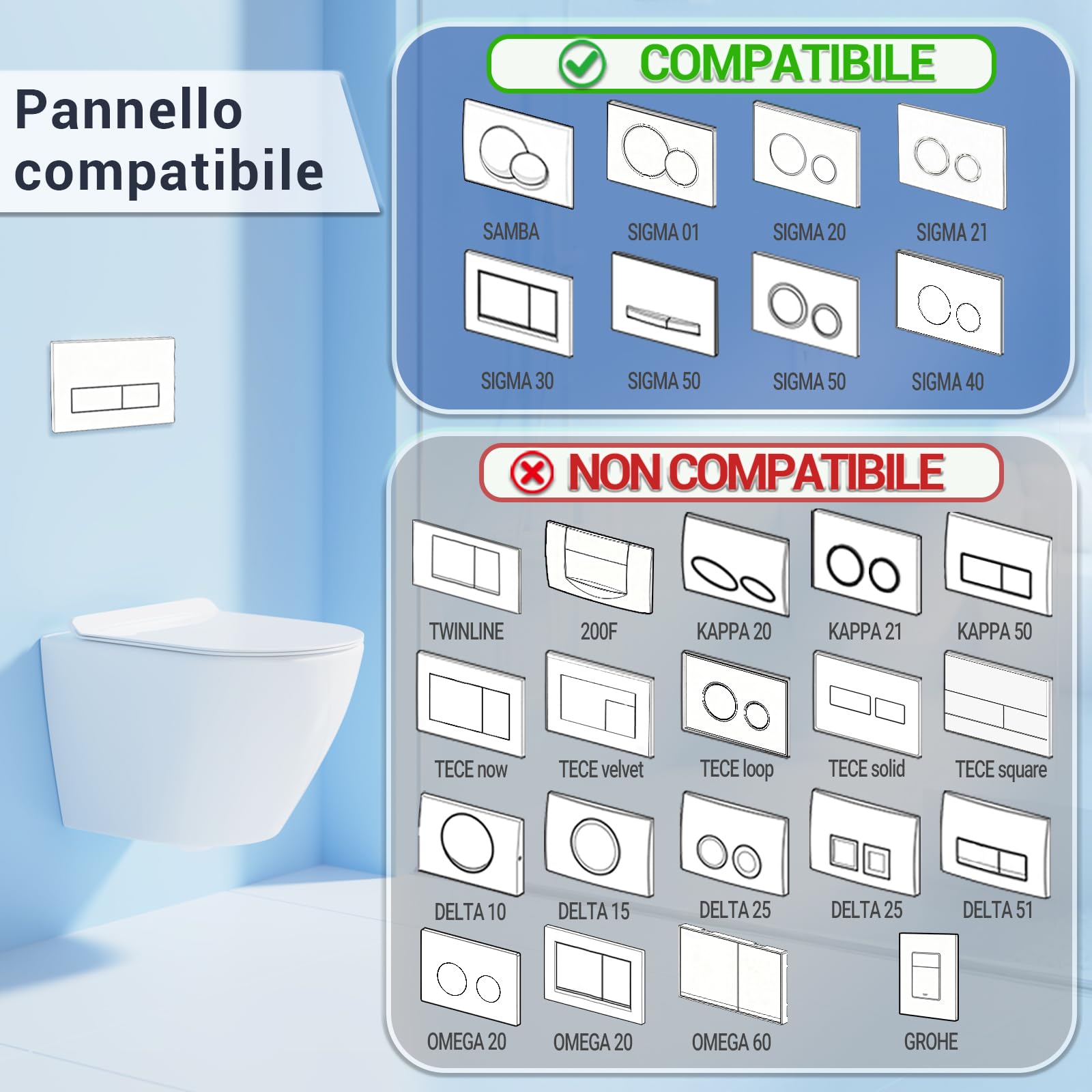 Placca di Comando WC, Compatibile con Geberit Sigma, UP300 e UP320, Piastra Doppio Scarico, Dimensioni 246×164 mm, Completa di Set di Leve di Scarico e Telaio di Montaggio,Opaco(Nero).