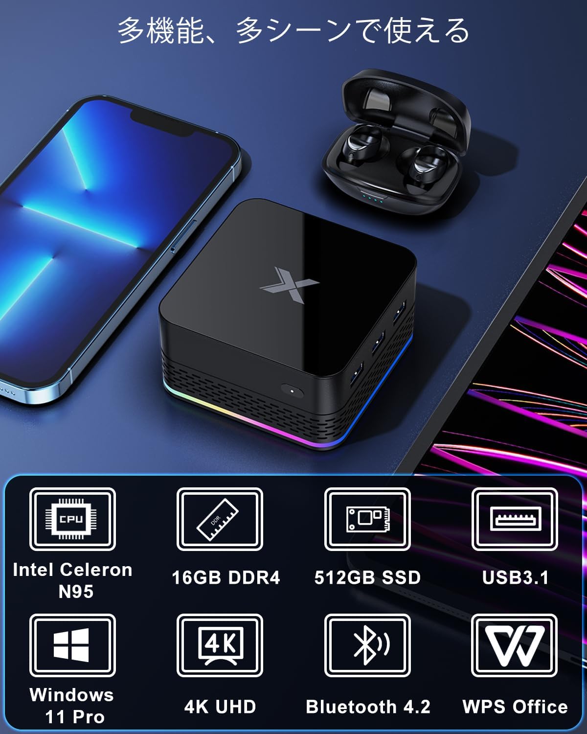 ミニpc 最新第12世代 n95 16GB DDR4 512GB M.2 SSD