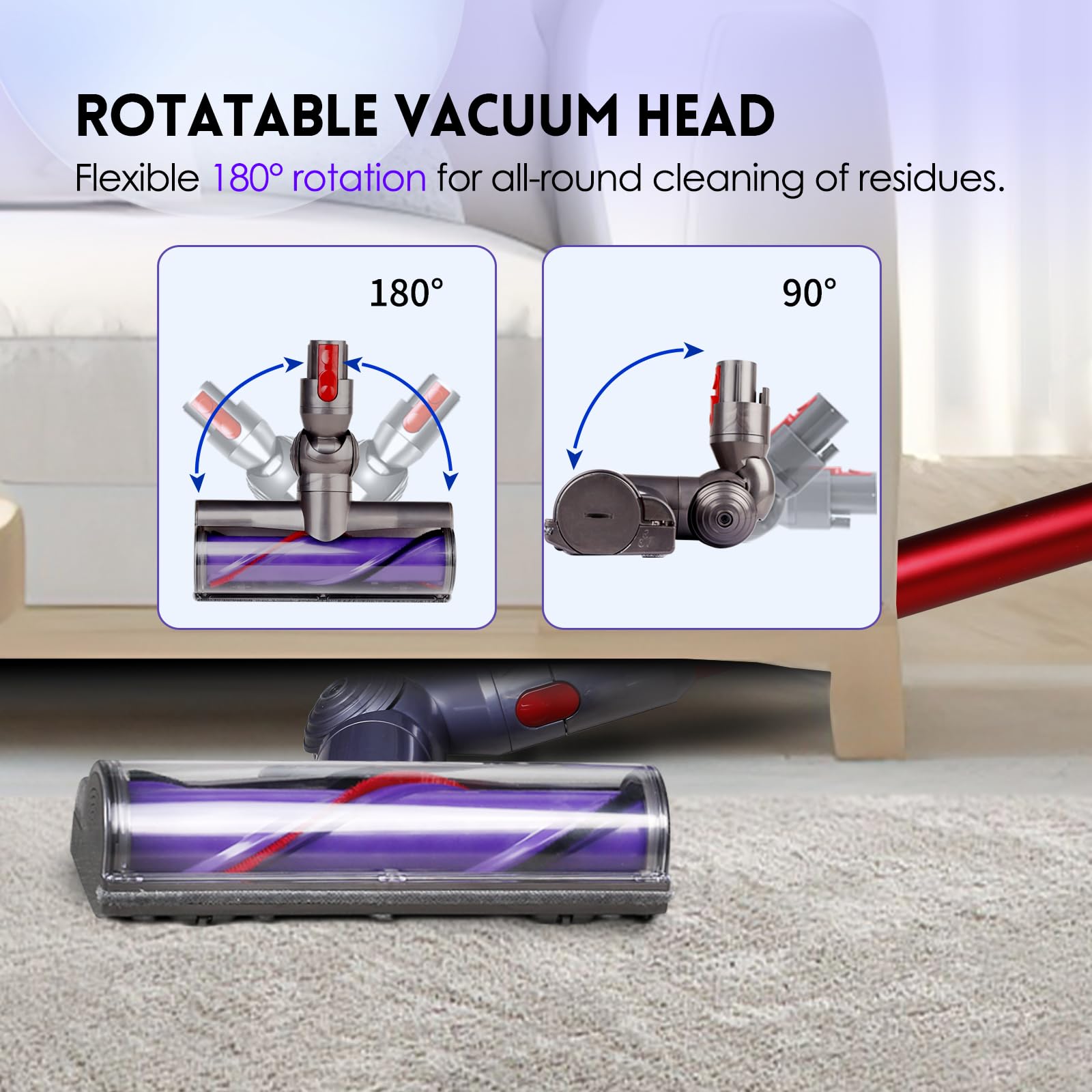 Limpiador de cabezal de motor de liberación rápida compatible con aspiradoras inalámbricas Dyson V7 V8 V10 V11 V15 para alfombras de suelo de madera dura SV10 SV11 SV12 SV14 con manguera de extensión