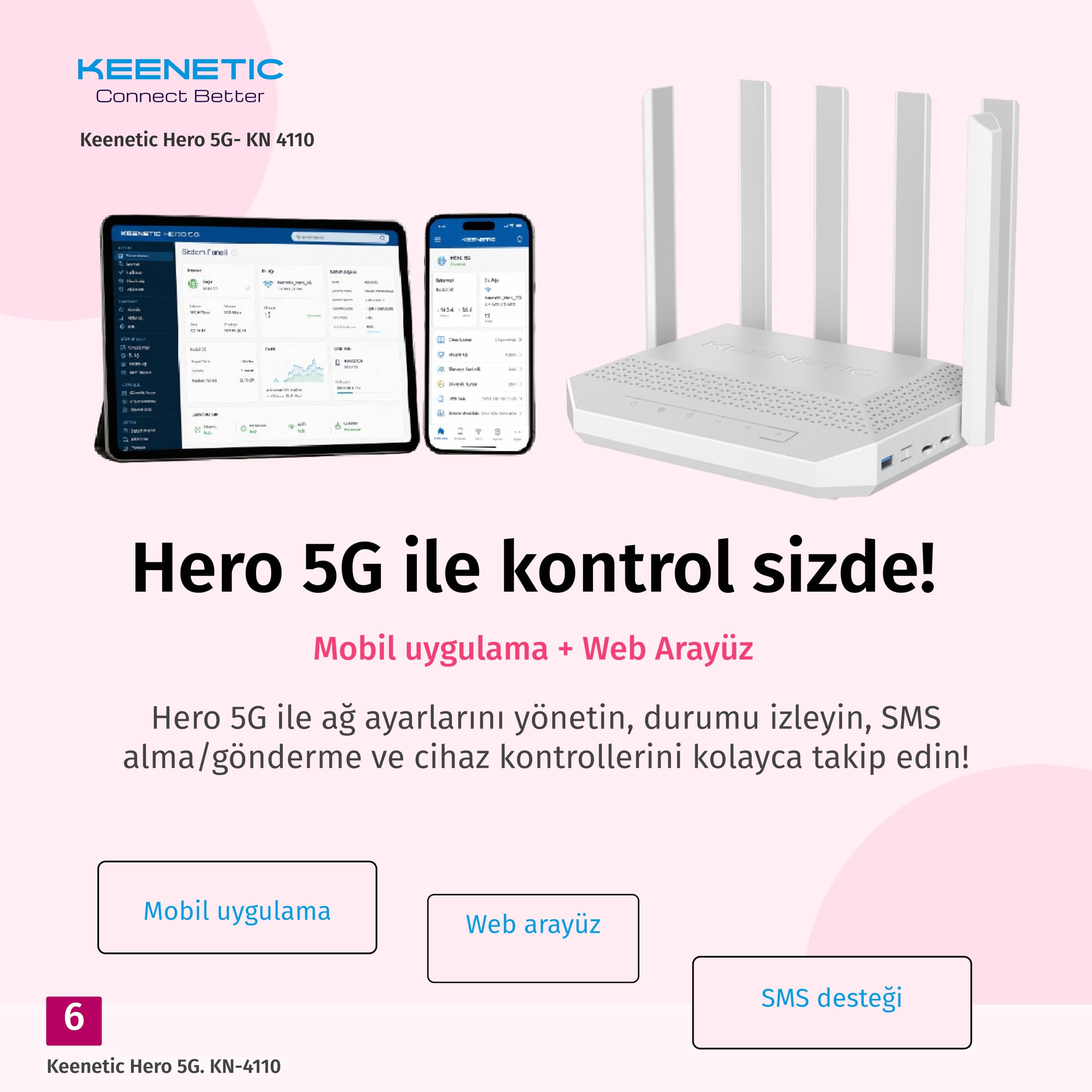 Keenetic Hero 5G - AX3000 Mesh-Wi-Fi-6-5G-Modem-Router mit 2 SIM-Steckplätzen, einem 1×2.5G- und 4×1G-Smart Switch und multifunktionalen USB 3.0- und 2.0-Ports