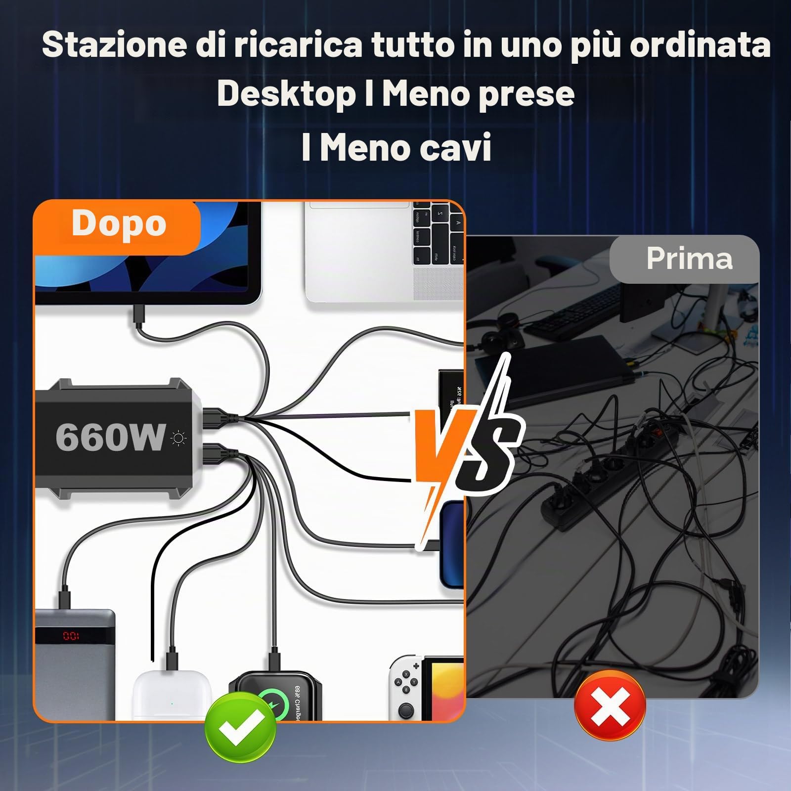 Caricatore USB C 660 W multiplo, stazione di ricarica rapida a 10 porte con 6 porte C + 4 porte A per MacBook Pro/Air, iPad/iPhone 15Pro/Samsung, ecc