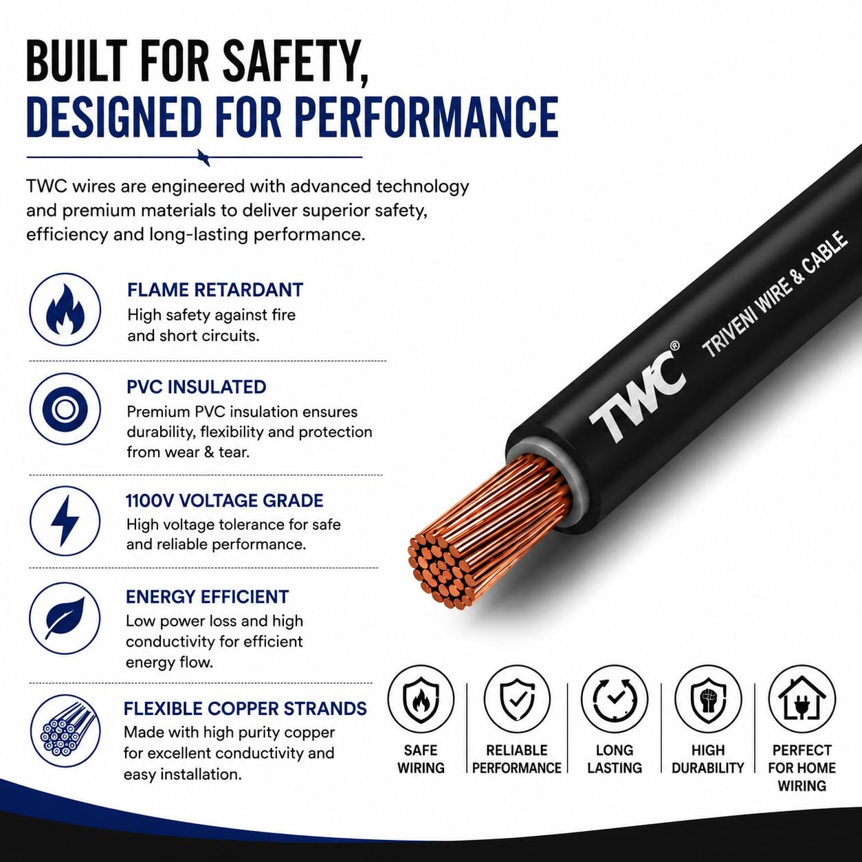 TWC Advance Copper Wire - 90M, 10 SQMM -4