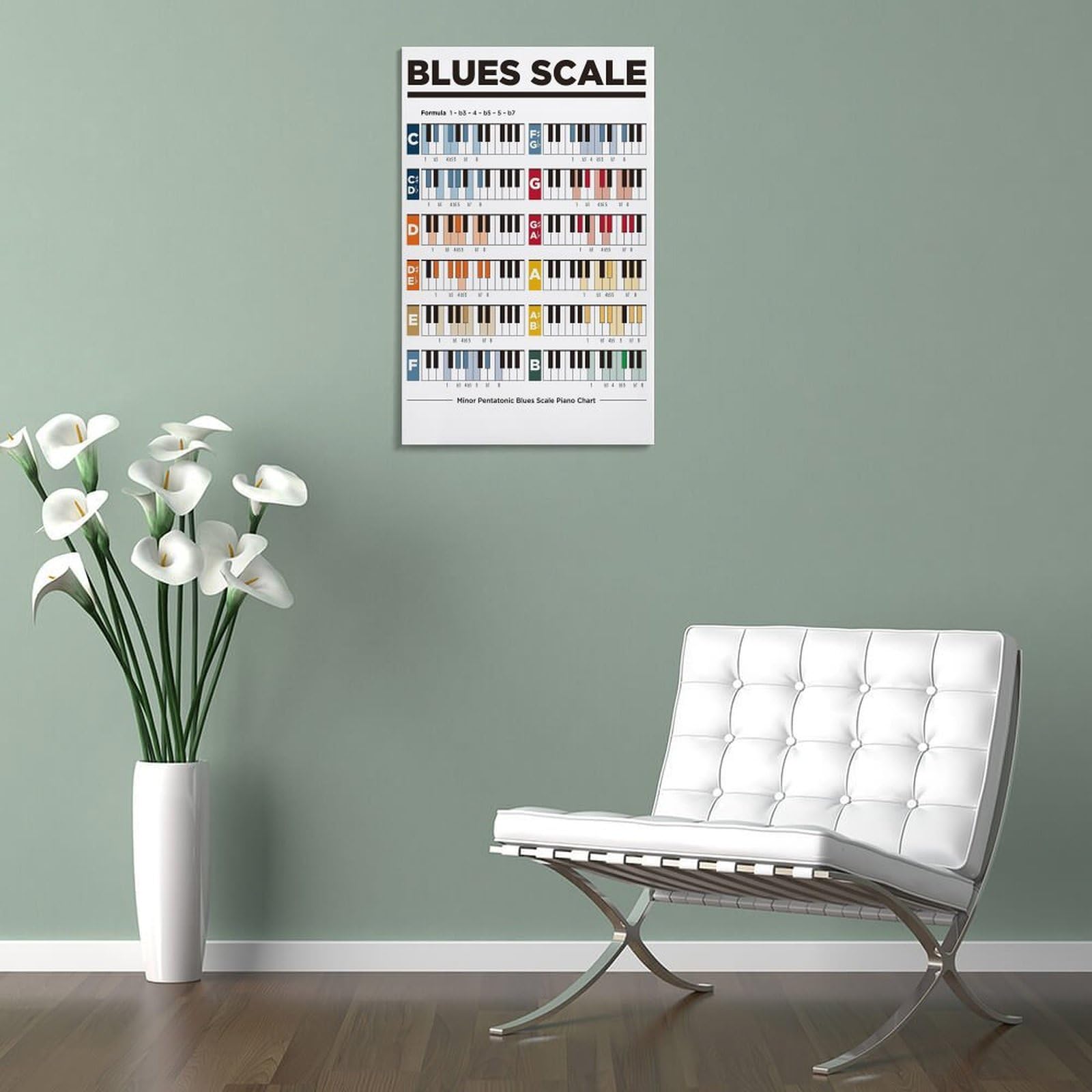 LZTEN Poster con scala blues di pianoforte, idea regalo per musicisti minori pentatonici, scala blues per pianoforte, musica, educazione, stampa, poster, arte da parete, dipinti ad olio