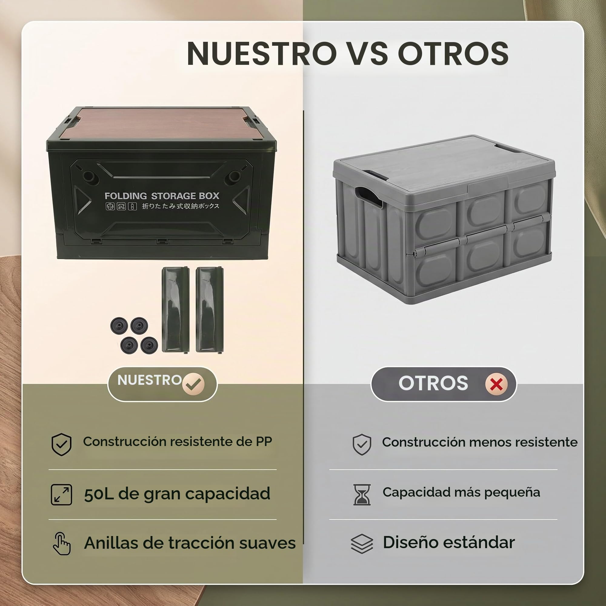 Caja de Almacenamiento con Tapa 50L, Caja de Camping para Maletero de Coche, Organiza Caja Plegable de Coche con 5 Ruedas, Accesorios de Camping para Viajes Al Aire Libre,
