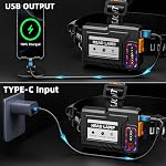 Dszuu Rechargeable Headlamp High Lumens, LED Headlight with 12 Modes, Zoomable, IPX7 Waterproof, Motion Sensor Brightest Head Lamp, Powerful Hardhat Headlamps for Running, Camping, Emergency
