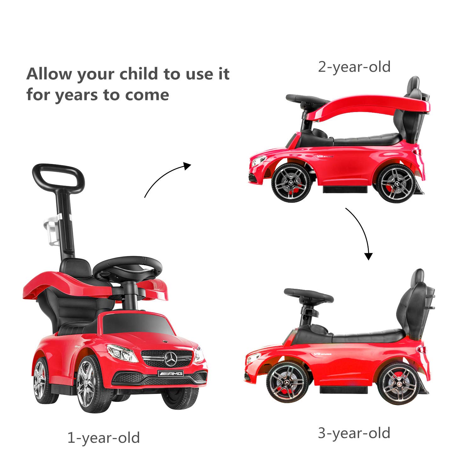 Buy Bable Push Cars for 1YearOld Toddlers Kids Car Toy Max 66lbsBaby Car with Handle, Push