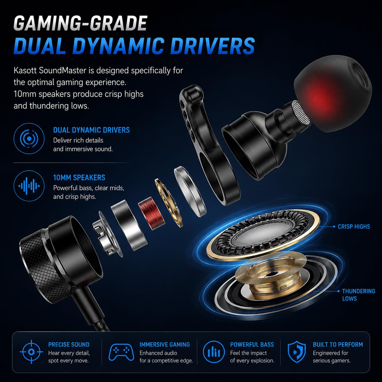 KASOTT SoundMaster Pro V1 - Auriculares para juegos con controladores de audio duales, Battle Buds, micrófono en línea con silencio y control de volumen, compatibles con Xbox Series, Xbox One, PS5