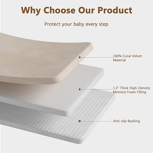 Miniatura 4 de Tapete de juego para bebé para piso, tapete de espuma viscoelástica de 1.3 pulgadas de grosor, tapete de terciopelo coral súper suave con respaldo