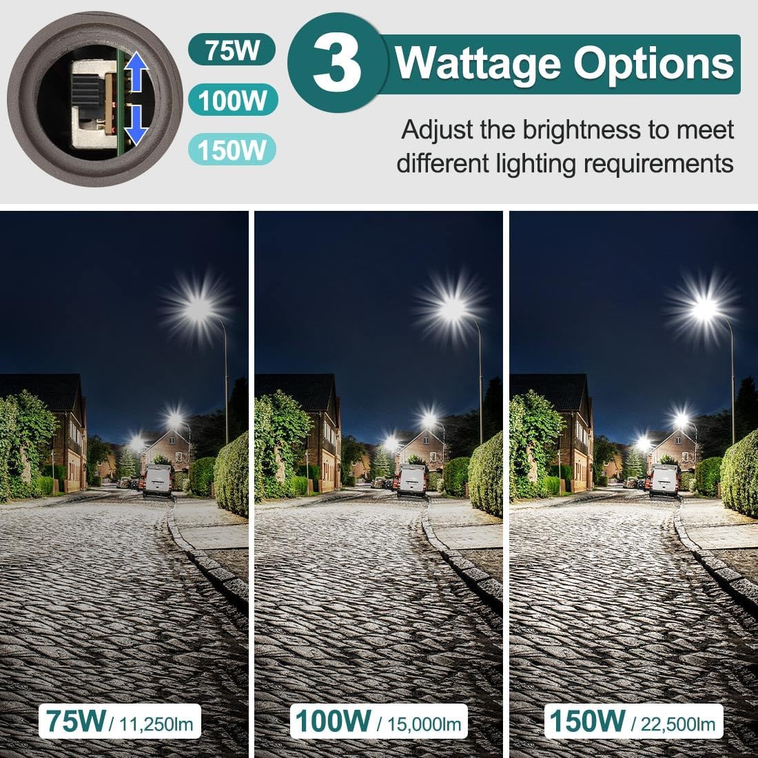 kadision LED Parking Lot Light 150W/100W/75W Adjustable, 22500lm (150lm/W) 5000K 100-277V, Waterproof LED Shoebox Light with Dusk-to-Dawn Photocell, Trunnion Mount, ETL Listed