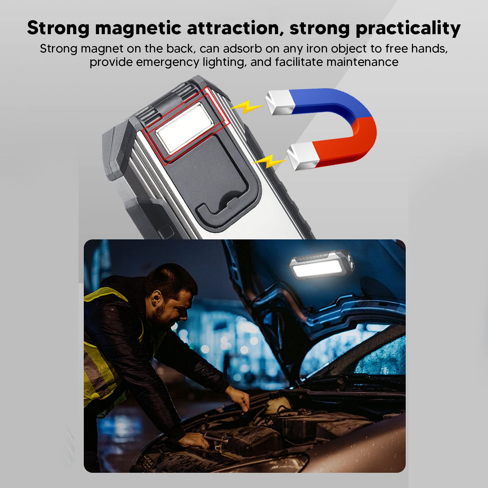 Rechargeable LED Magnetic Work Light: 1000LM Portable Work Light with 7 Lighting Modes, USB Charging, ABS Material for Car Repair, Camping, Emergency, Roadside Repairs