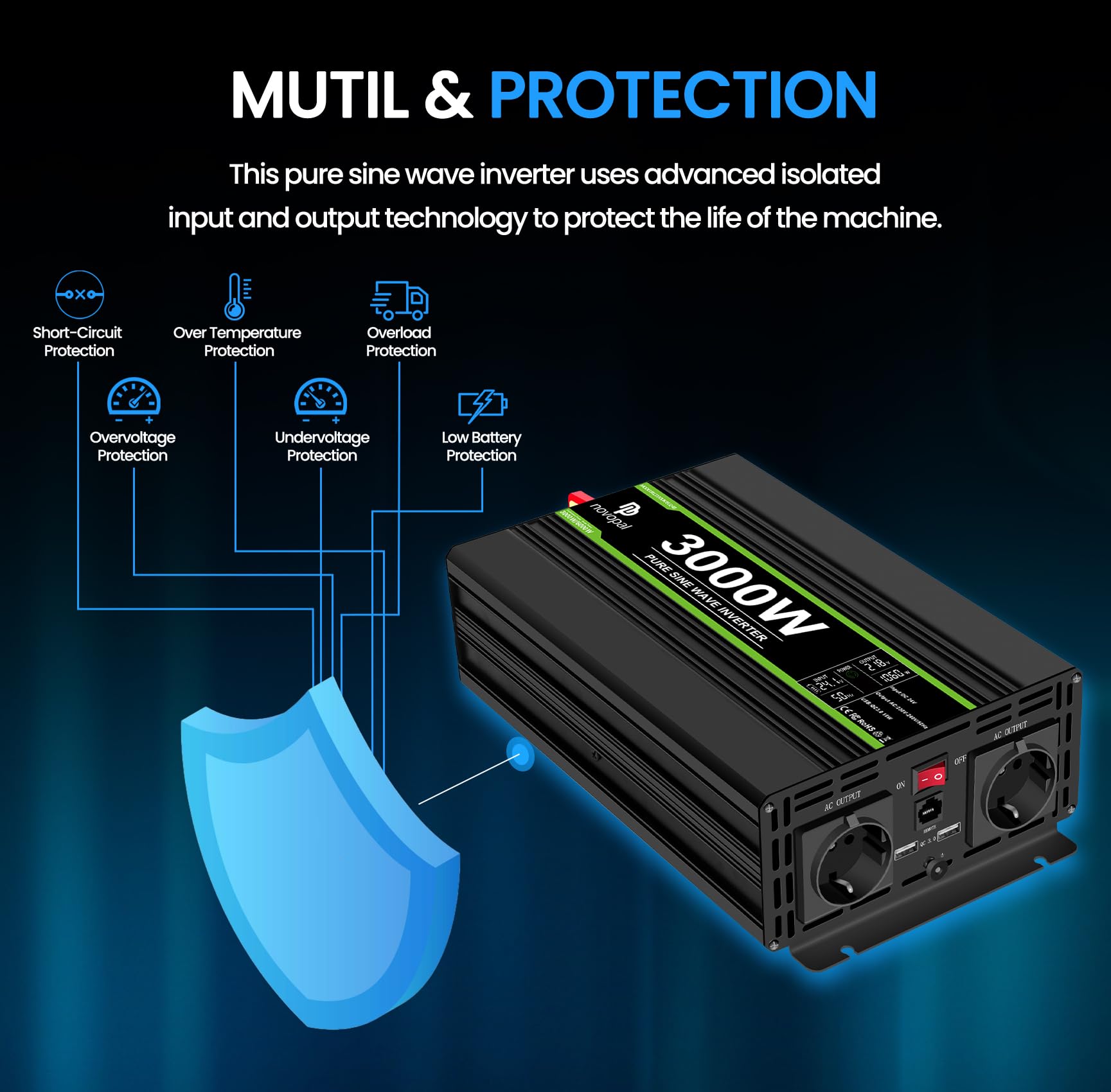 Novopal 3000W Onda Sinusoidale Pura Power Inverter DC 24V in AC 220V con Display LCD Codici di Errore,2 EU Presa con USB QC3.0 18W,5M di Telecomandoper per Camion Camping Macchina da Caffè