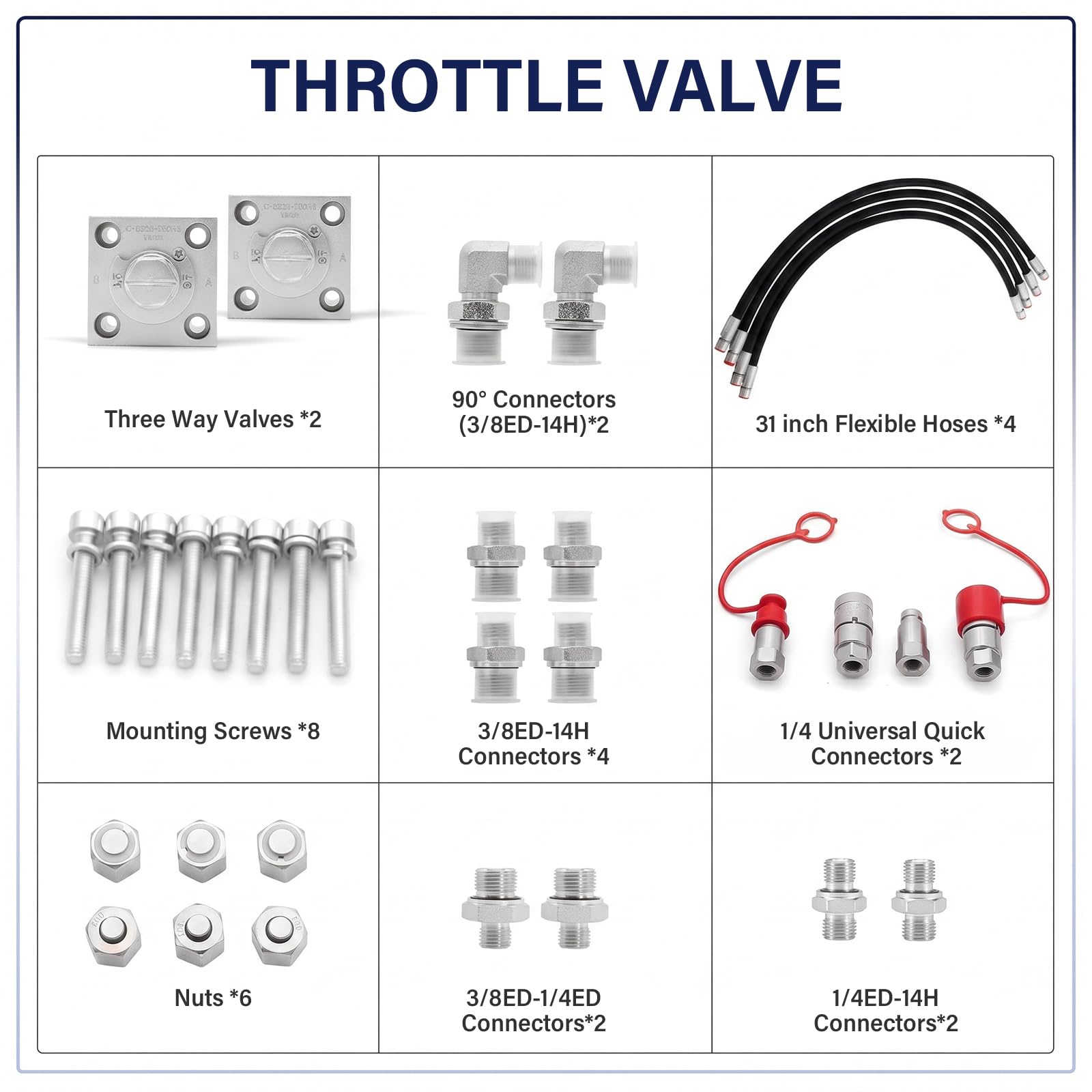 Kit de válvula de conmutación hidráulica Miniexcavadora 1-2T con manguera