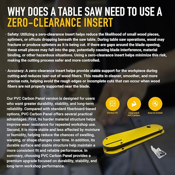 PVC Carbon Zero Clearance Table Saw Insert Fits for DeWalt 7491, 7491RS, 7490 (Type 1), 744, 745, 746, 7480, with Riving Knife Slot, Tear Resistant for Dado Blade, Throat Plate Insert, 2 Pack