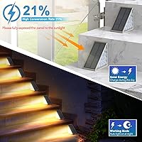 Vista 3 de Luces LED Solares para Escalones Impermeables Luces de Escalera para Exteriores, Luz Solar de Cubierta Blanca Cálida IP67 Luces de Decoración