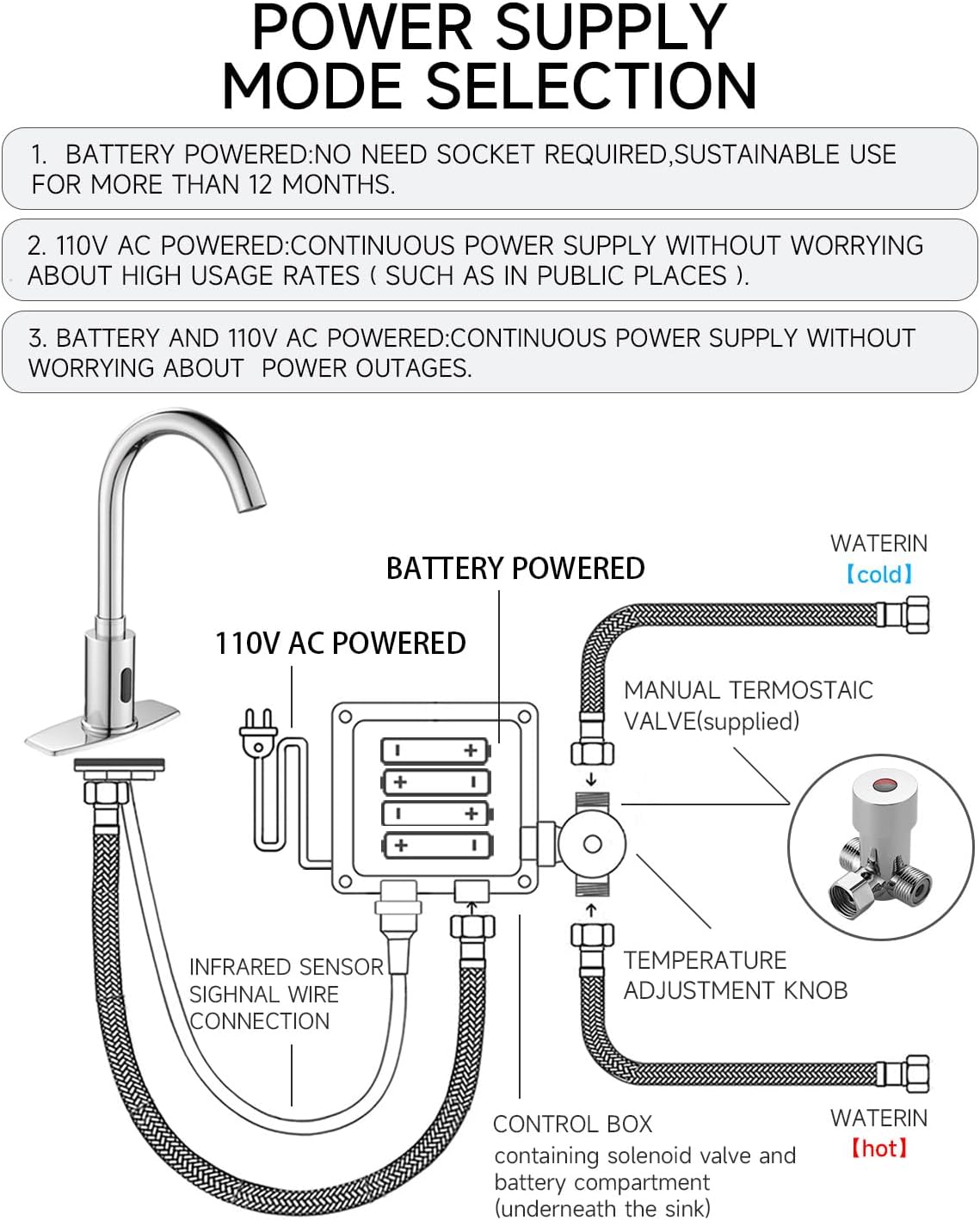 Touchless Bathroom Faucet 3 or 1 Hole, Motion Sensor Sink Faucets Hospital Hands Free Water Faucet with Temperature Mixer, Automatic Faucets Commercial Banhao