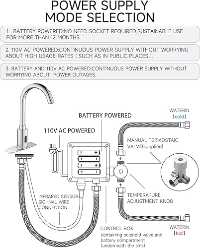 Miniatura 7 de Grifo de lavabo de baño sin contacto con sensor de movimiento automático, grifo manos libres con placa de cubierta de orificio, válvula de agua,