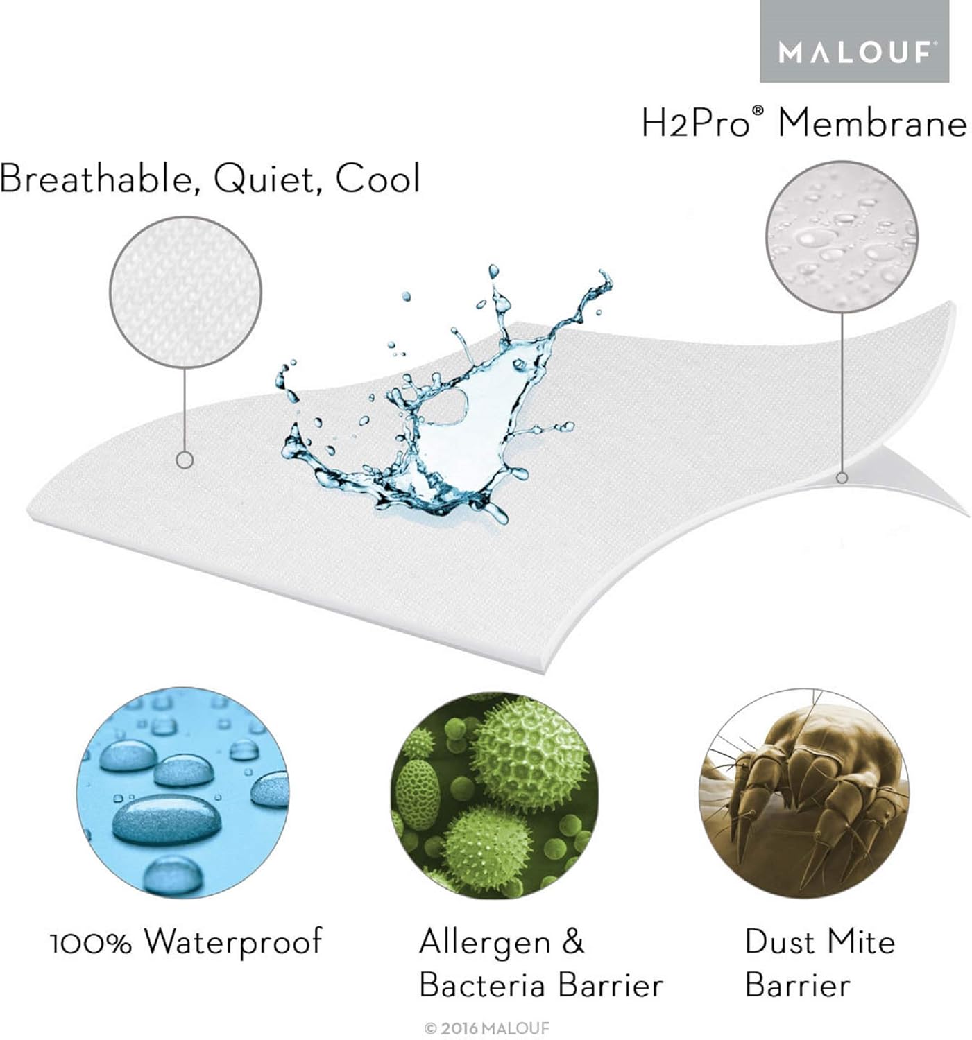 SLEEP TITE Five Sided Mattress Protector - 100% Waterproof on Top and Sides, King