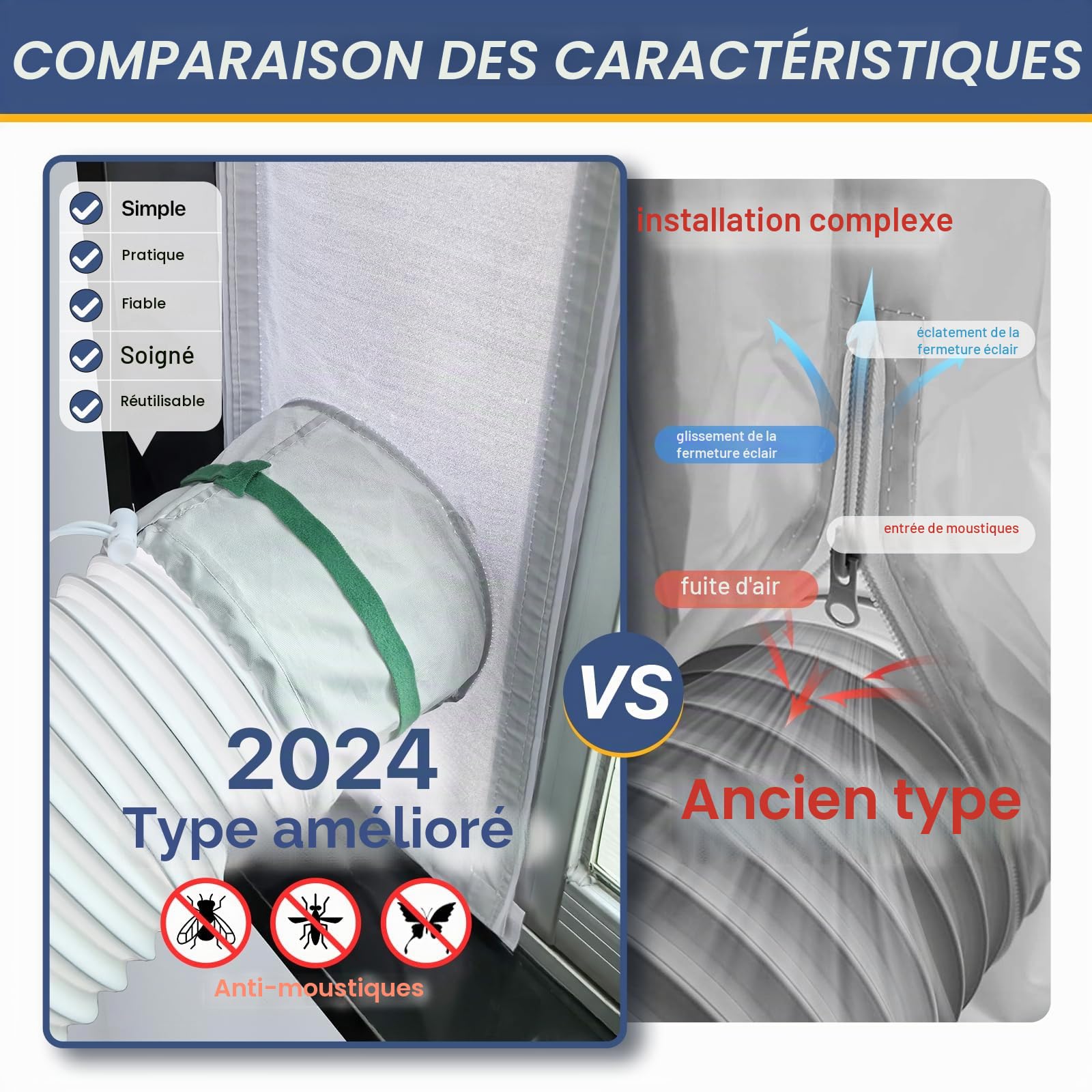 Loviga Kit d'étanchéité pour fenêtre de climatisation portable, effet d'étanchéité 100 % pour AC et sèche-linge, réglable 23 x 162 cm, imperméable et facile à installer