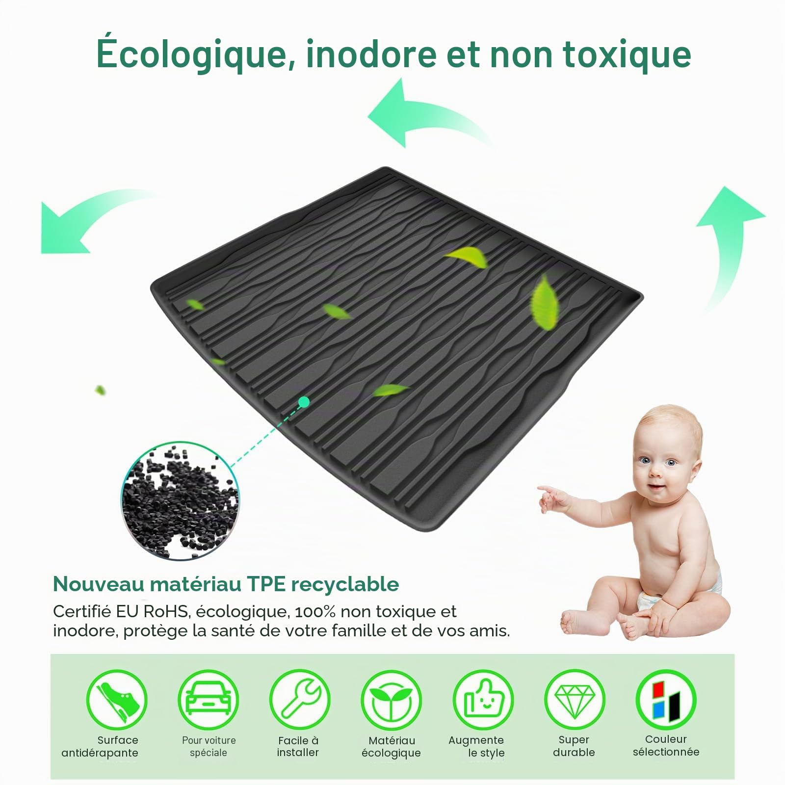 GAFAT Compatible avec BYD Seal U DM-i EV 2025 2026 2027 Tapis de Coffre, en Caoutchouc TPE Toutes Saisons, Bord Haut, Seal-U DMi Accessoires, Scan 3D Original, Facile à Nettoyer (Plancher Supérieur)