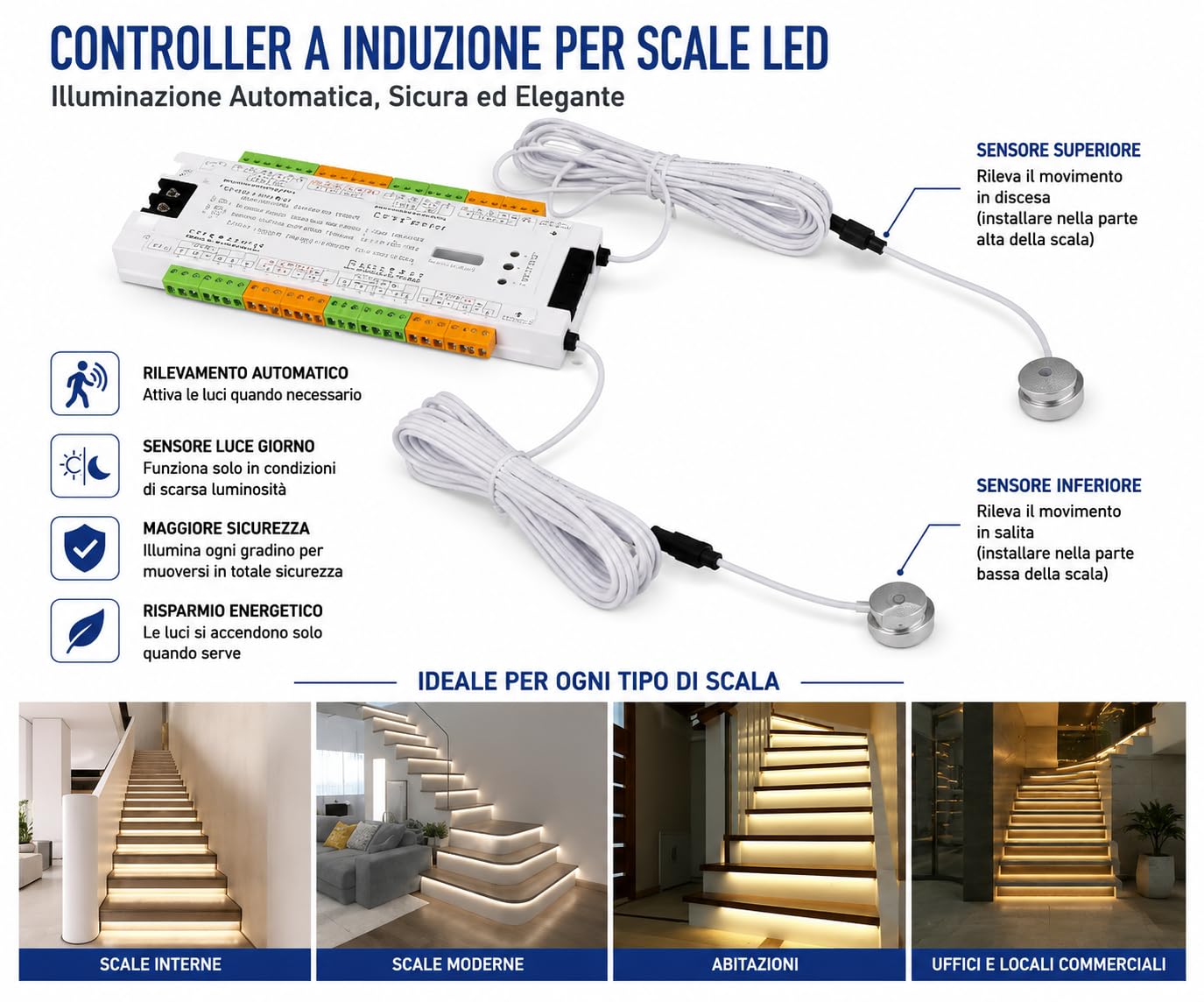 NLIGHTING Controller LED per Scale 32 Canali 12V/24V 500W con 2 Sensori PIR e Sensore Crepuscolare – Centralina Intelligente per Illuminazione Sequenziale Scale fino a 32 Gradini – Domotica Smart Home