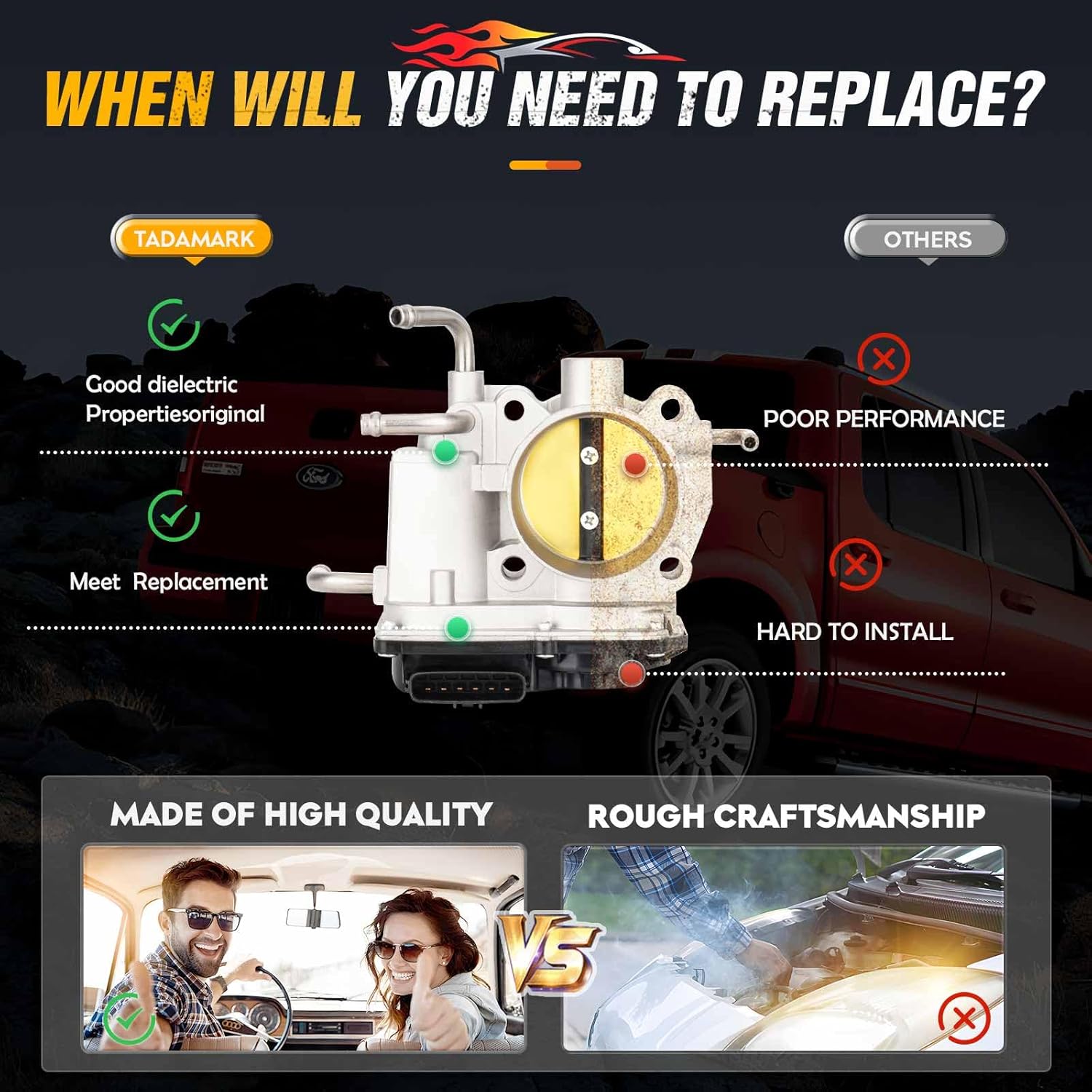 Throttle Body 22030-28060 Fit for Scion for TC 2005-2006 for Toyota Camry 2003-2006 for Highlander 2003-2007 for RAV4 2004-2005 for Solara 2004-2006 (Only 2.4L L4, Naturally Aspirated, Gas, 4 pipes）