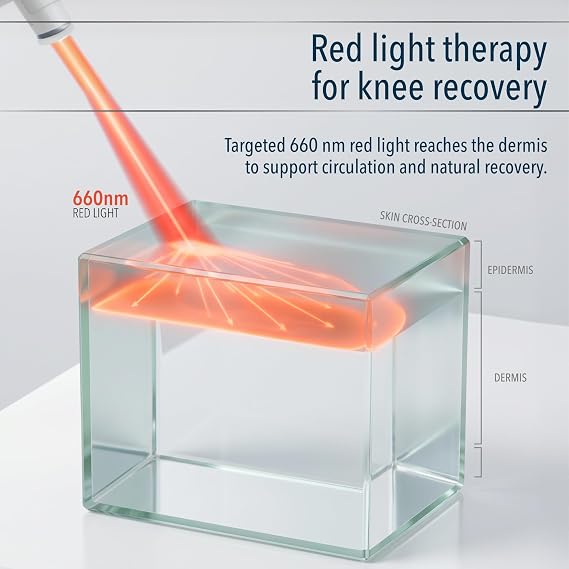 FORTHiQ Knee Massager Smart with Heat, Red Light and Massage Therapy, 3-in-1 Cordless, Gifts for Grandma & Grandpa, 2026 Updated Edition
