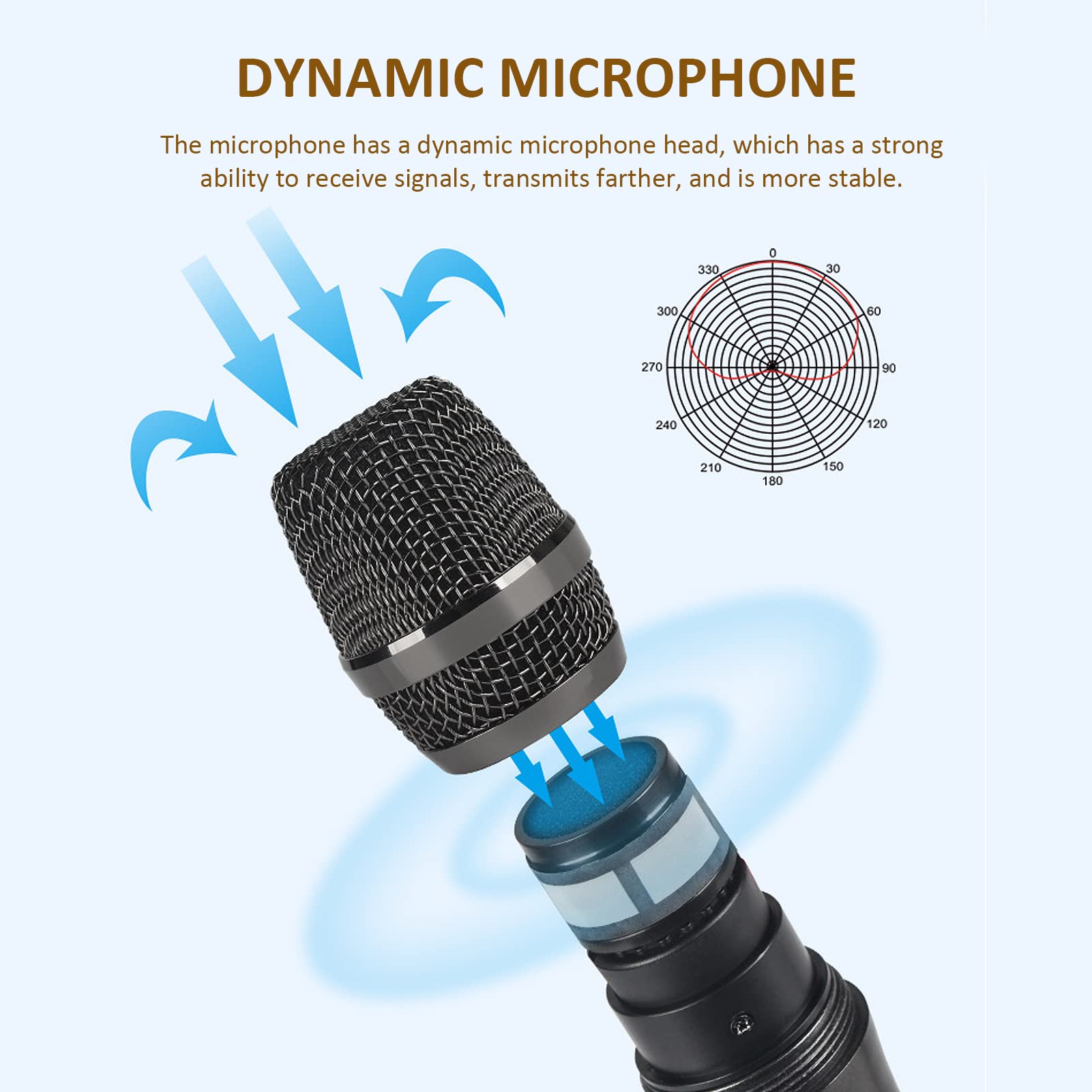 Yunseity Microfono Wireless, Microfono Dinamico Portatile per Karaoke con Schermo a LED, Microfonico Portatile con Ricevitore, per Casa, Feste, Canto, All'aperto(Oro)