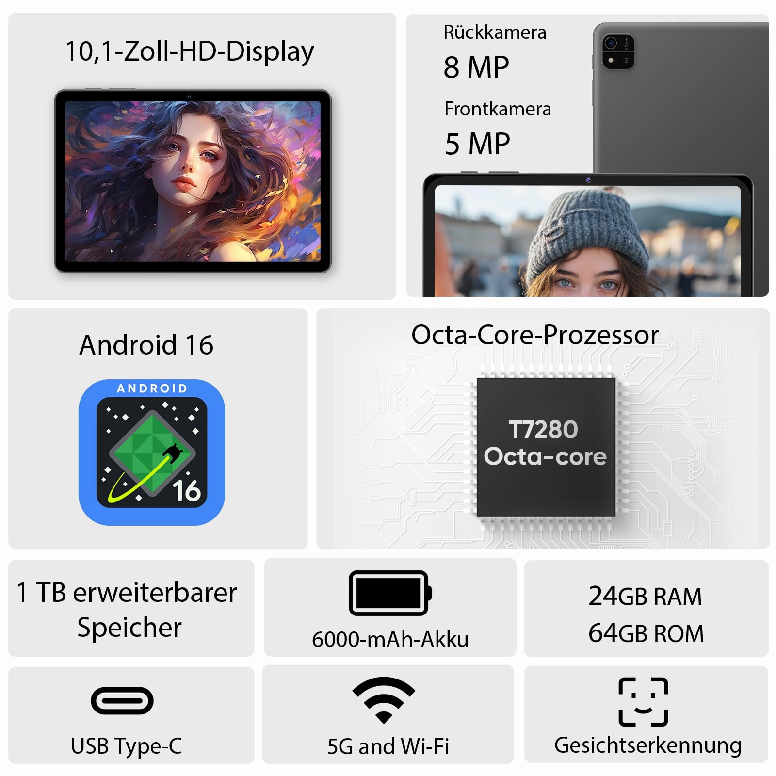 TUOHAITIME Android 16 Tablet 10 Zoll,24GB RAM+64GB ROM 1TB erweiterbar Tablet,Bildschirmauflösung 1280p,Unisoc T606 Octa-Core Prozessor,WiFi 6/Dual-Kamera/Face ID/GPS/6000mAh Akku (Schwarz)