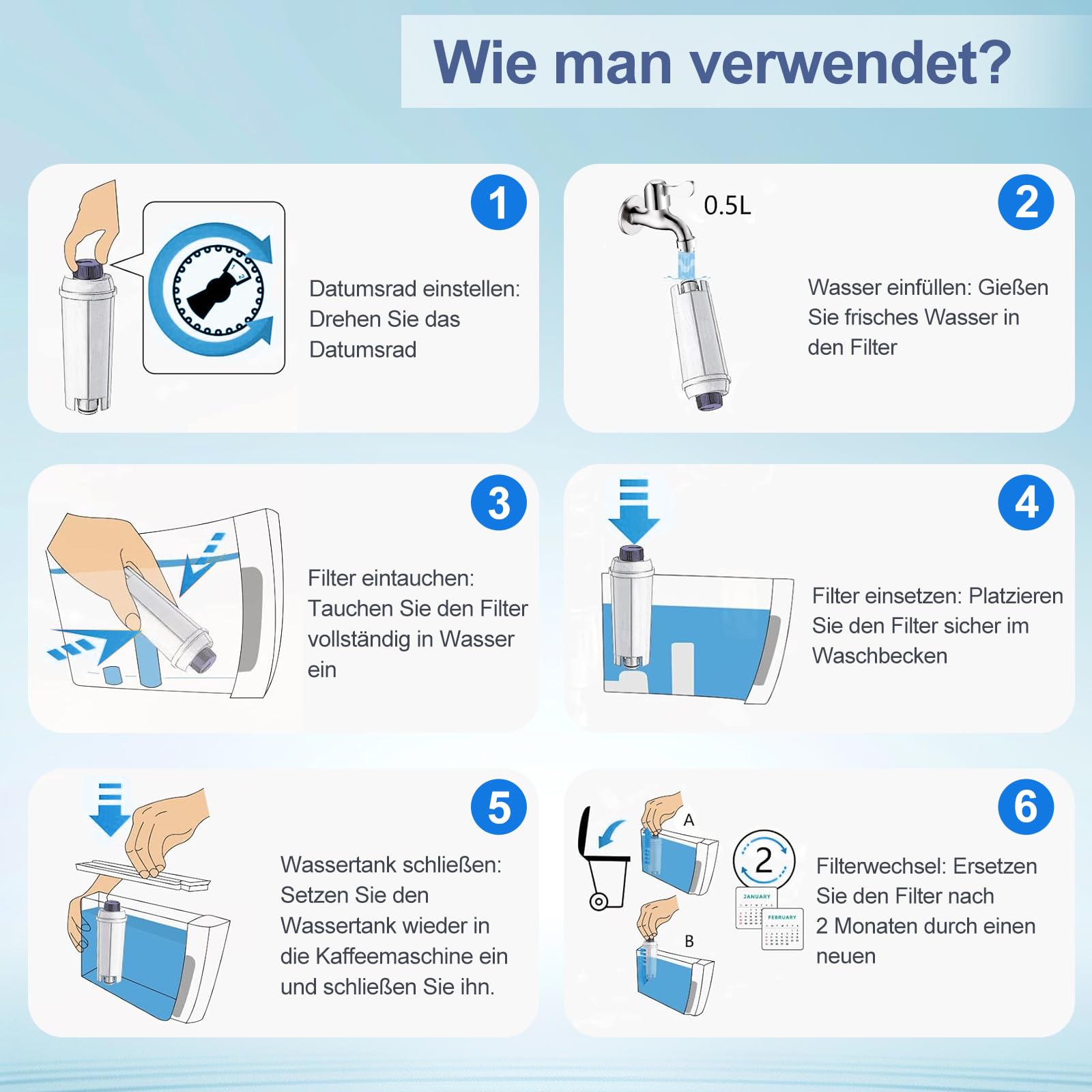 Waterfilter compatibel met DeLonghi DLSC002 incl. versies van de ECAM