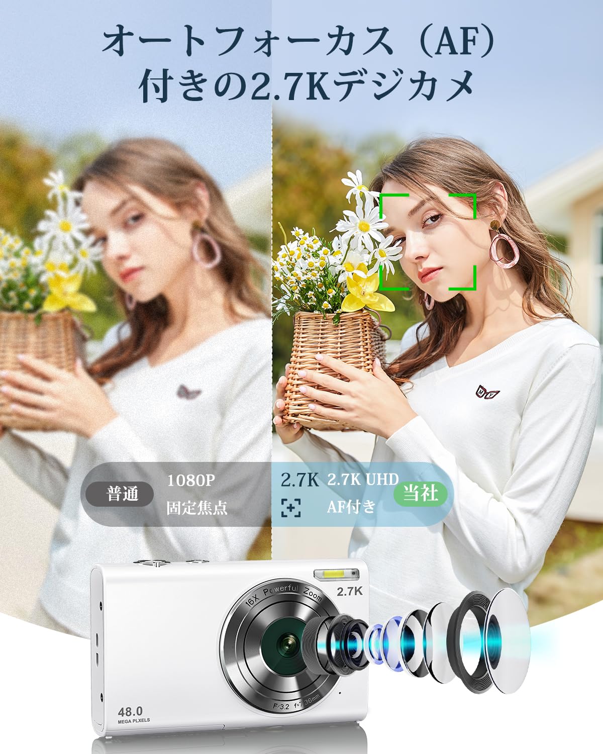 Amazon | デジタルカメラ 4K オートフォーカス 4800万画素 【32GB SD 