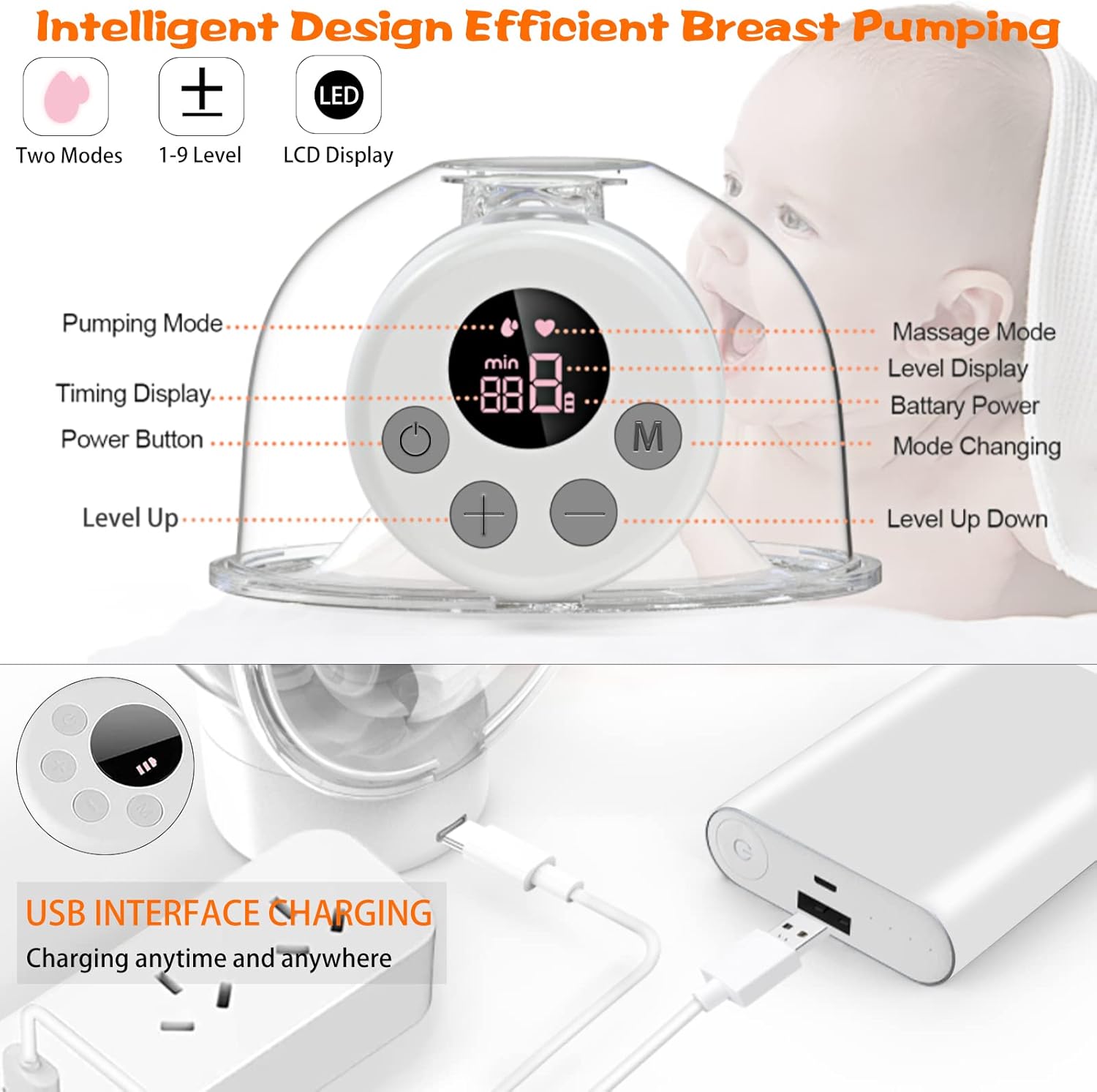 Electronic Wearable Breast Pump,Hands Free Breast Pump with LCD Display, 2 Modes & 9 Levels of Suction, Memory Function, Hands Free Painless,Portable Breast Pump,24mm Flange(White-Single) : Baby