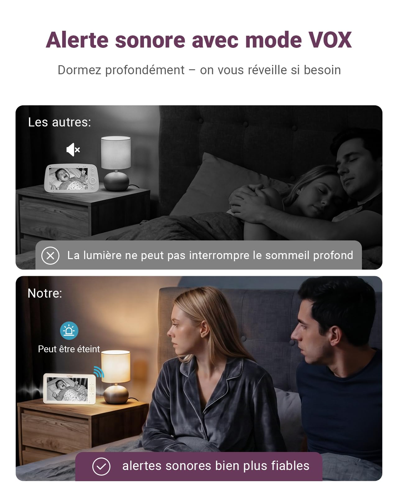 Comfyer BM01 Babyphone 2 Caméras 1080P, 7″ Écran Divisé, Moniteur Bébé sans WiFi, PTZ à Distance, Vision Nocturne, Audio Bidirectionnel, Batterie 6000 mAh, Mode VOX, Support Flexible, Berceuses