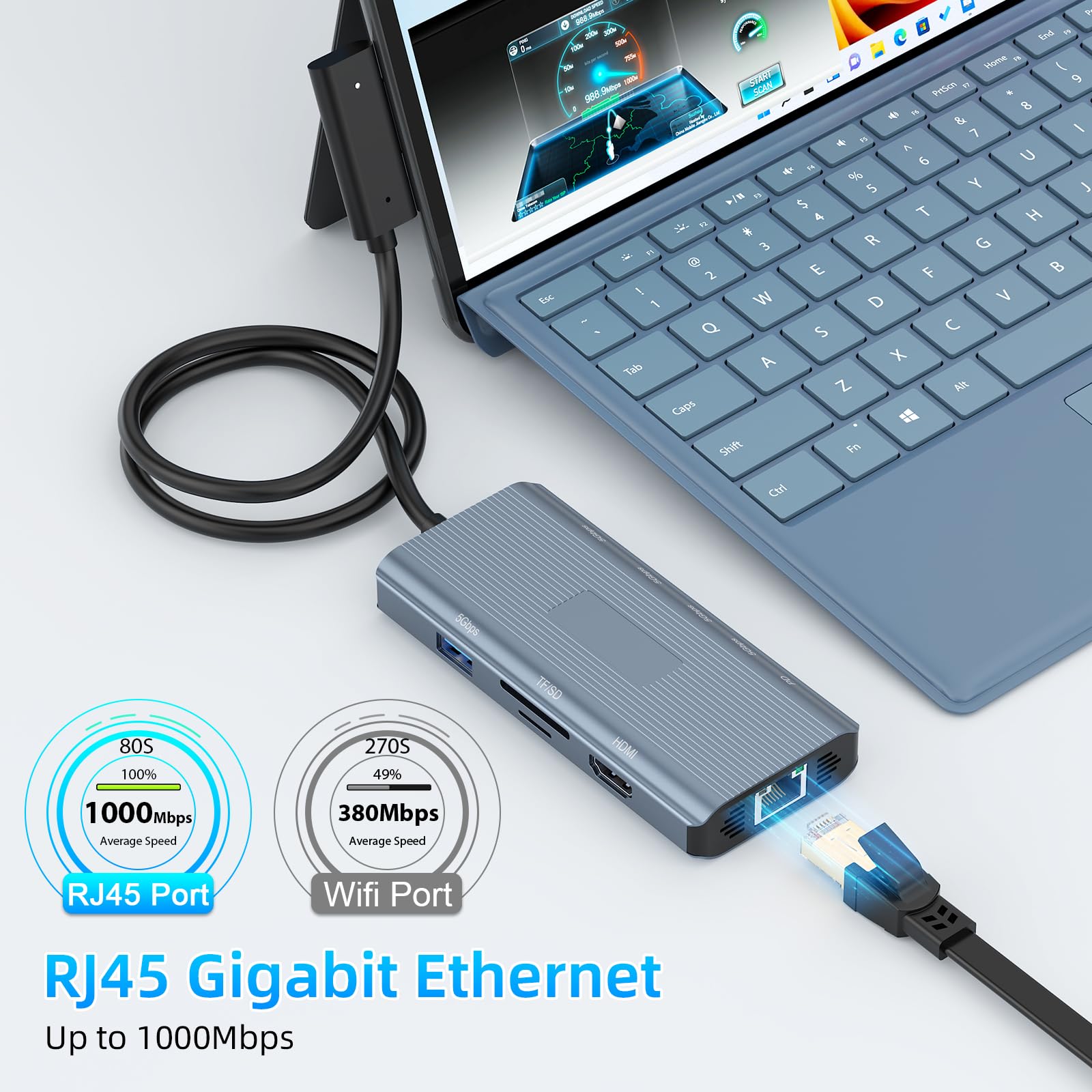 Ms Surface Docking Station [2025 Nuovo] - 2 anni di garanzia - Surface Dock 10 in 1 con HDMI Ethernet SD/TF 5 USB PD, Docking Station per Sur-face Pro 11/10/9/8/X/7/6/5, Laptop