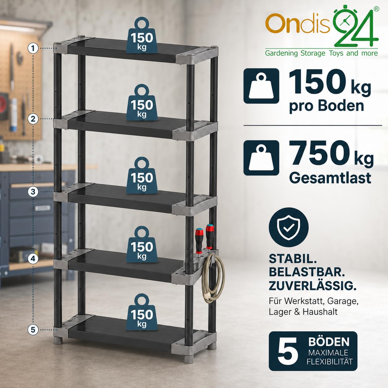 Ondis24 Schwerlastregal Kunststoffregal Qualipro(90) | Lagerregal, Kellerregal 600Kg Belastbar, 120Kg je Boden