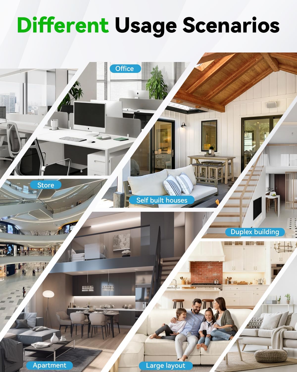 WiFi Extender Signal Booster with Strong Coverage - WiFi Extender, 1200Mbps Dual Band 5GHz/2.4GHz, 12880 Sq.Ft Range, 105-Device Compatibility, Easy Install for Home Use