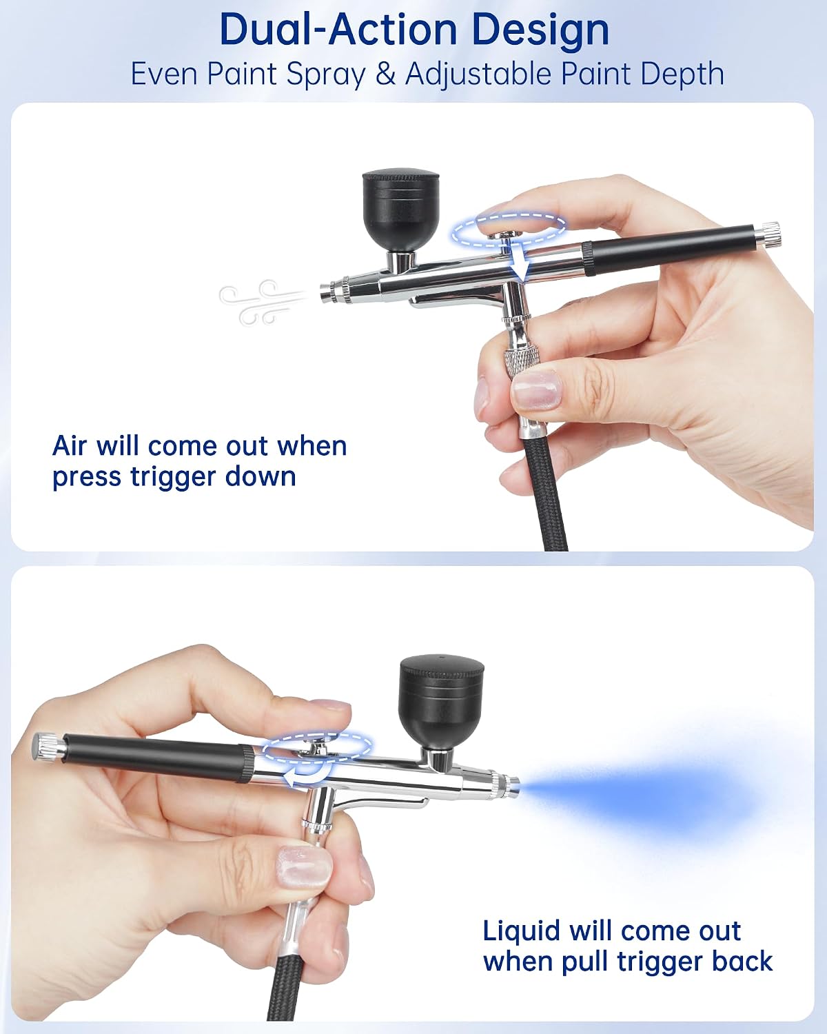 Airbrush Kit with Air Compressor,Dual-Action & Dual-Airflow 50 PSI High Pressure Air Brush with 0.2/0.3/0.5mm Nozzles & Cleaning Sets, for Painting, Nails, Modeling, Cake Decor, Makeup