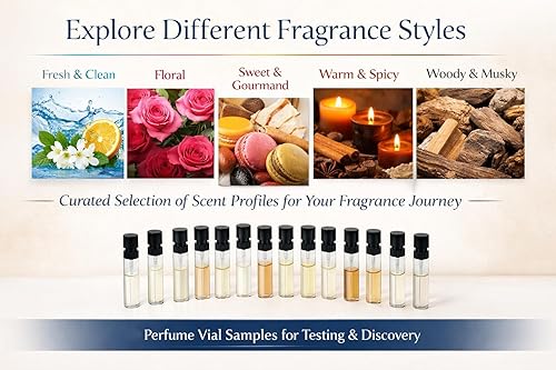 Miniatura 2 de Pilestone Juego de muestras de fragancias de diseñador para mujer, muestra de viales de perfume de gama alta de lujo más popular (15 viales