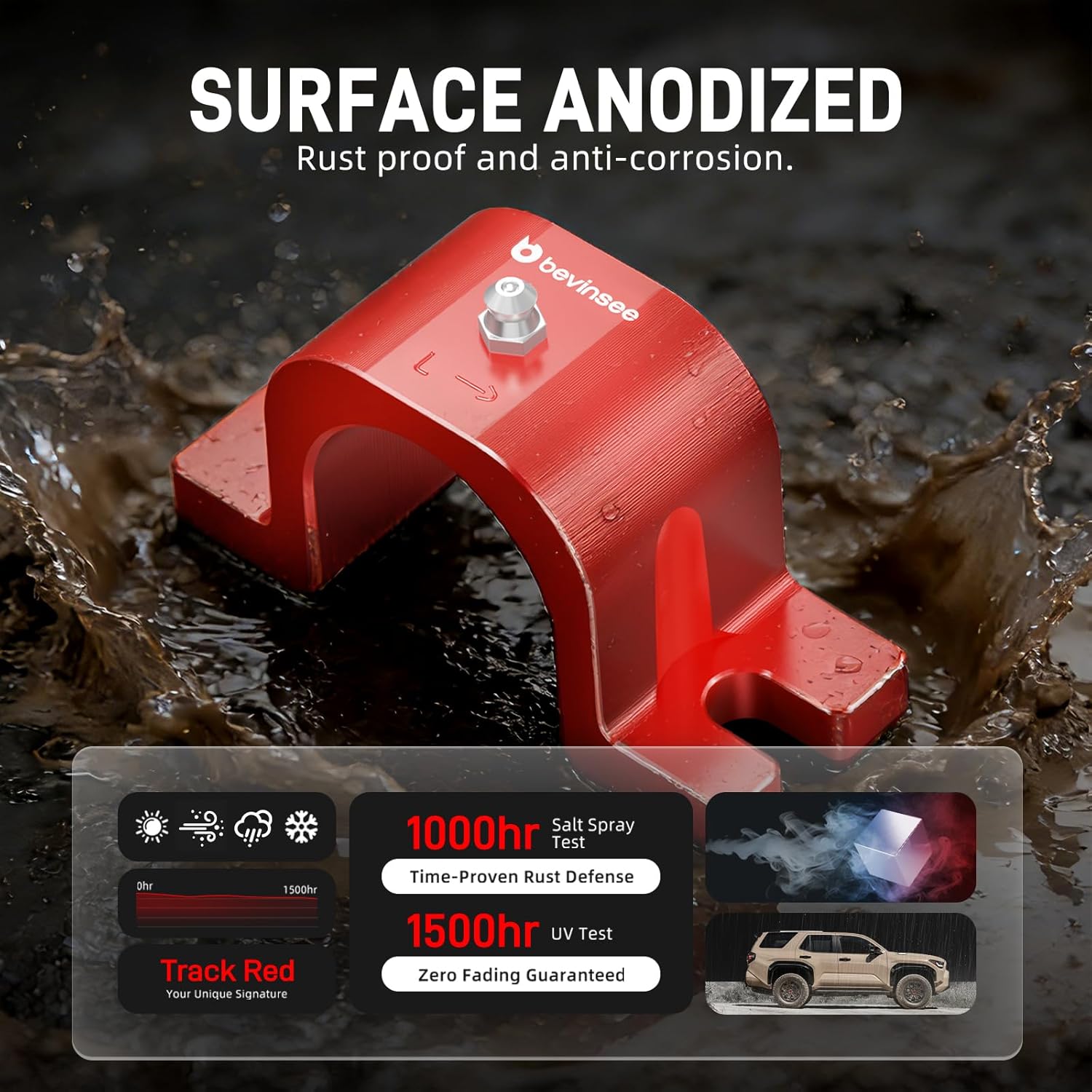 Bevinsee Front Suspension Stabilizer Bar Bushings Kit Compatible with Toyota 4Runner 2010-2024 Compatible with FJ cruiser 2010-2014, Replacement for 48824-60190, Red