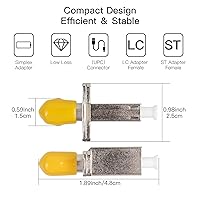Vista 2 de 4 unids LC hembra a ST hembra Simplex fibra óptica acoplador adaptador de fibra óptica monomodo