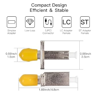 Moocci 4 Pcs LC Female to ST Female Simplex Fiber Optic Coupler Single Mode Fiber Optic Adapter
