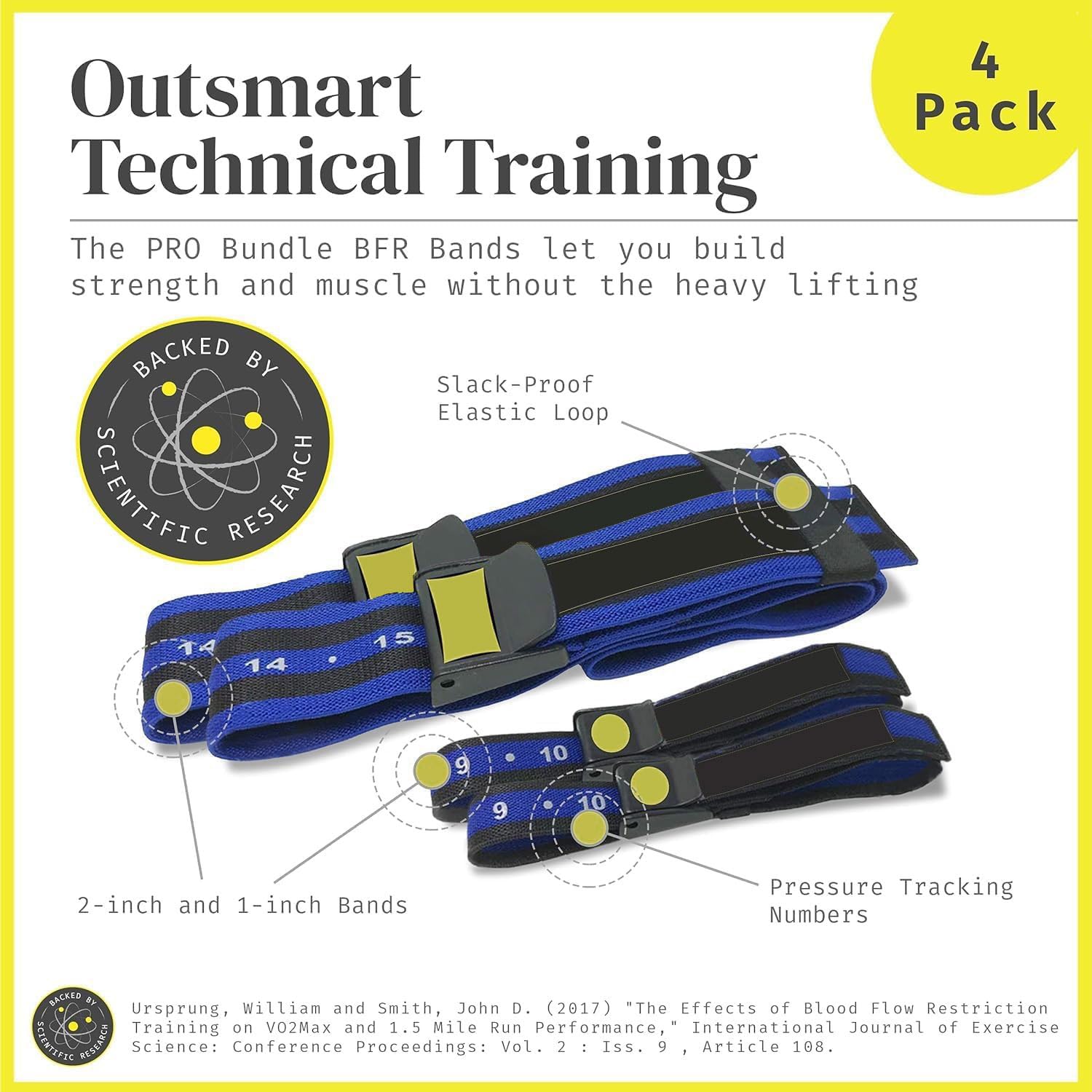 Fasce Elastiche Occlusive Per Blood Flow Restriction - Larghe 5,1 Cm, Per Braccia, Gambe E Glutei